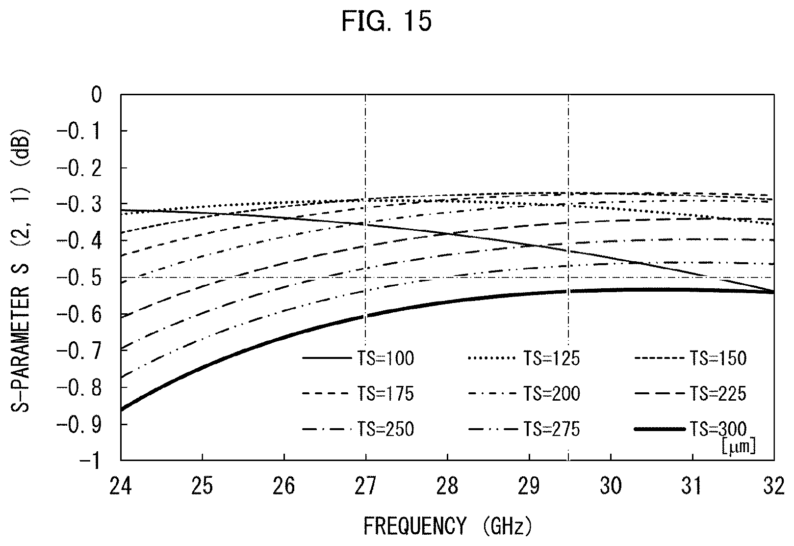 Patent US12107310 Figure 9 – Mode converter, RF module, and mobile terminal