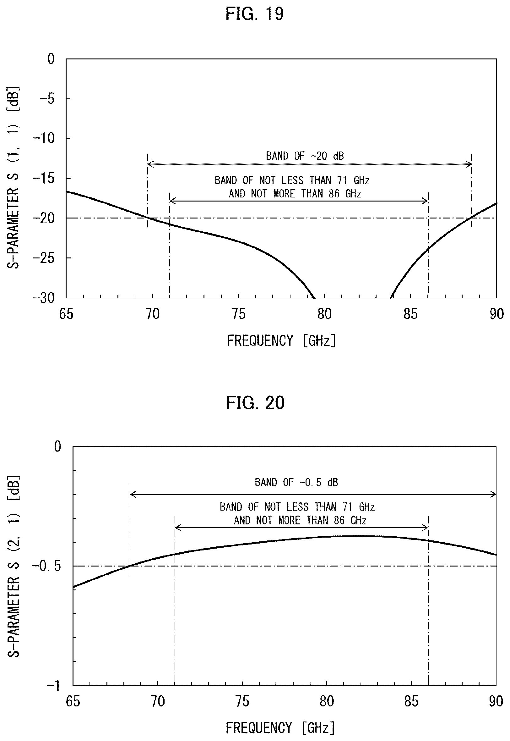 Patent US12107310 Figure 12 – Mode converter, RF module, and mobile terminal