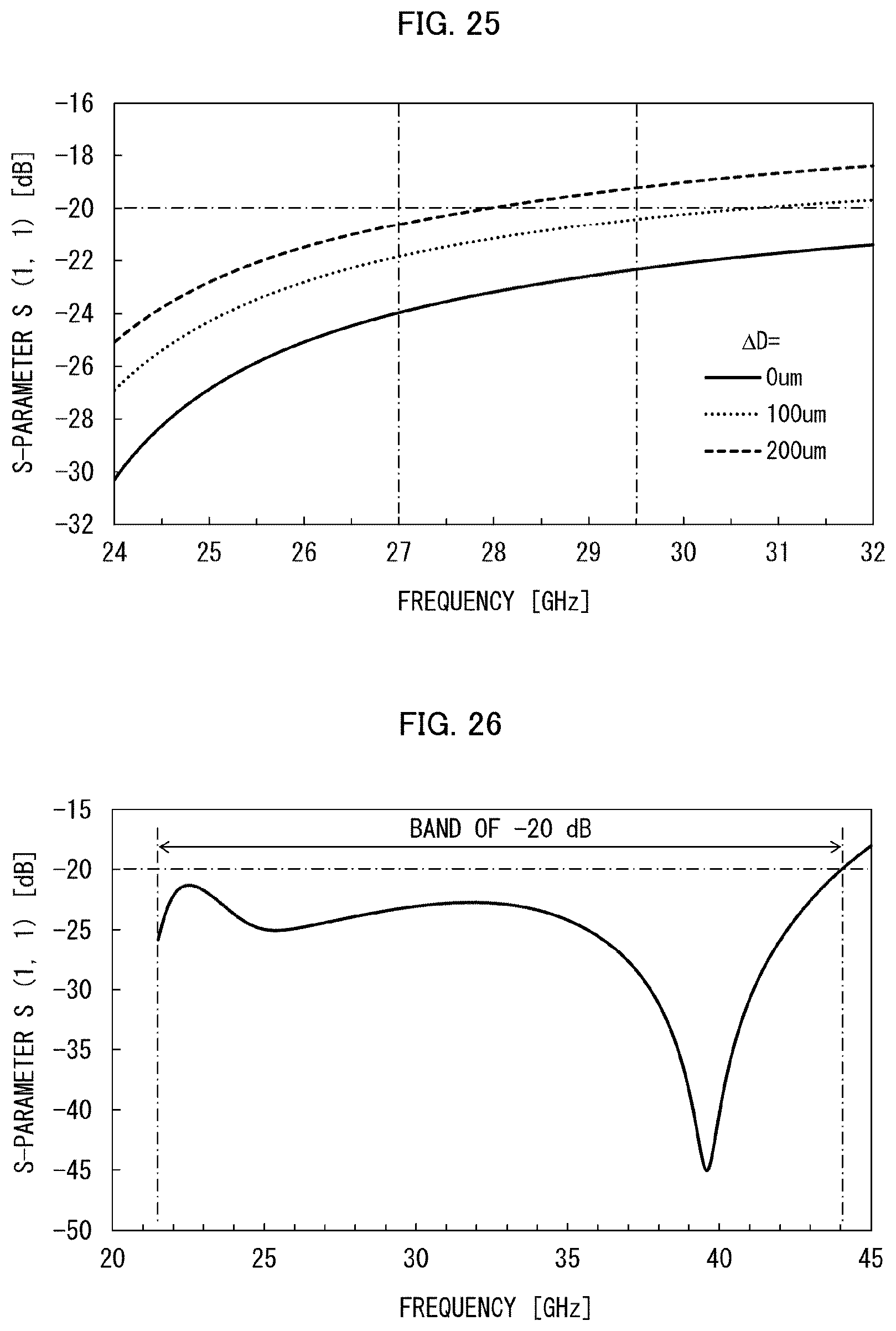 Patent US12107310 Figure 15 – Mode converter, RF module, and mobile terminal