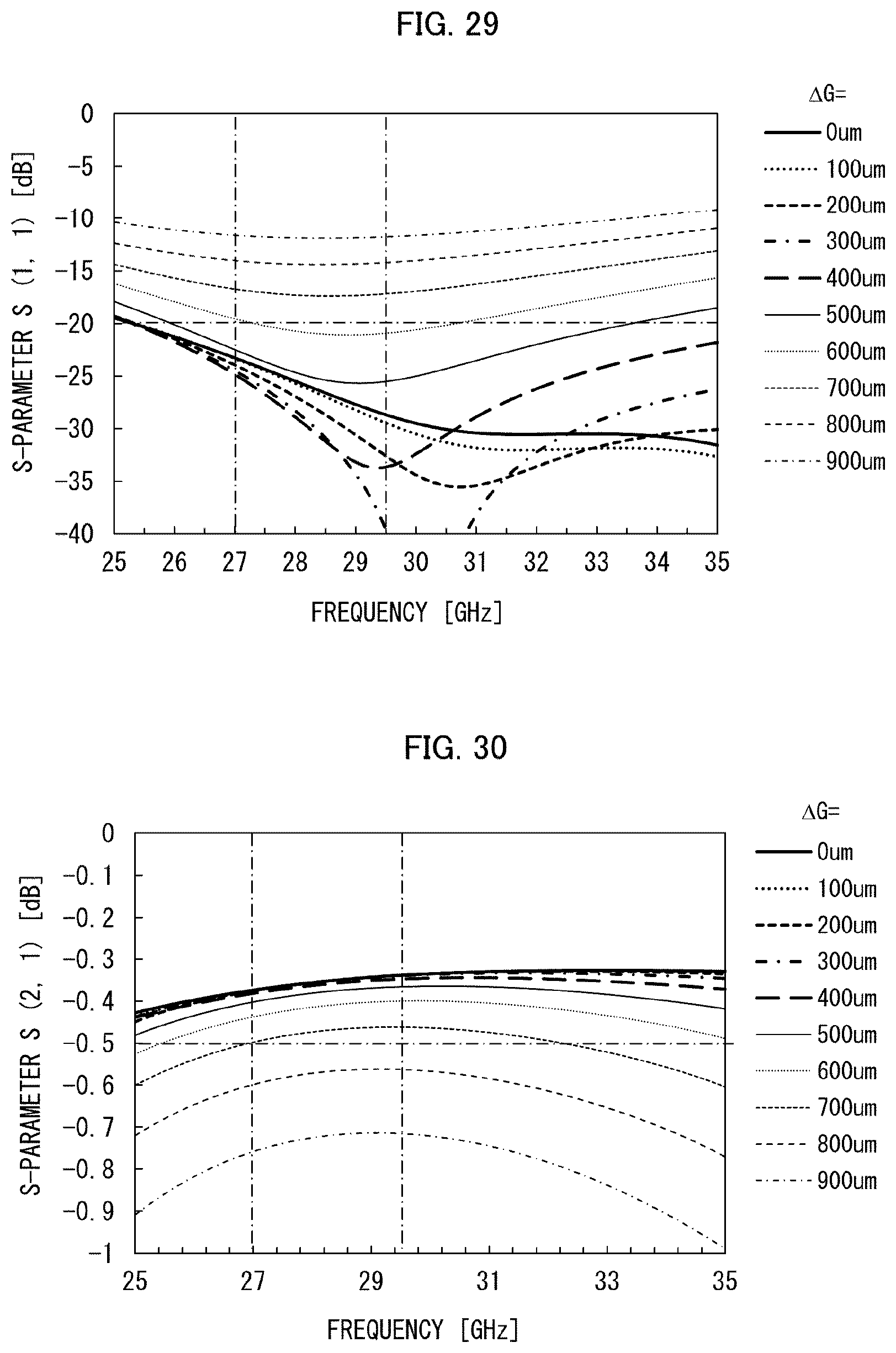 Patent US12107310 Figure 17 – Mode converter, RF module, and mobile terminal