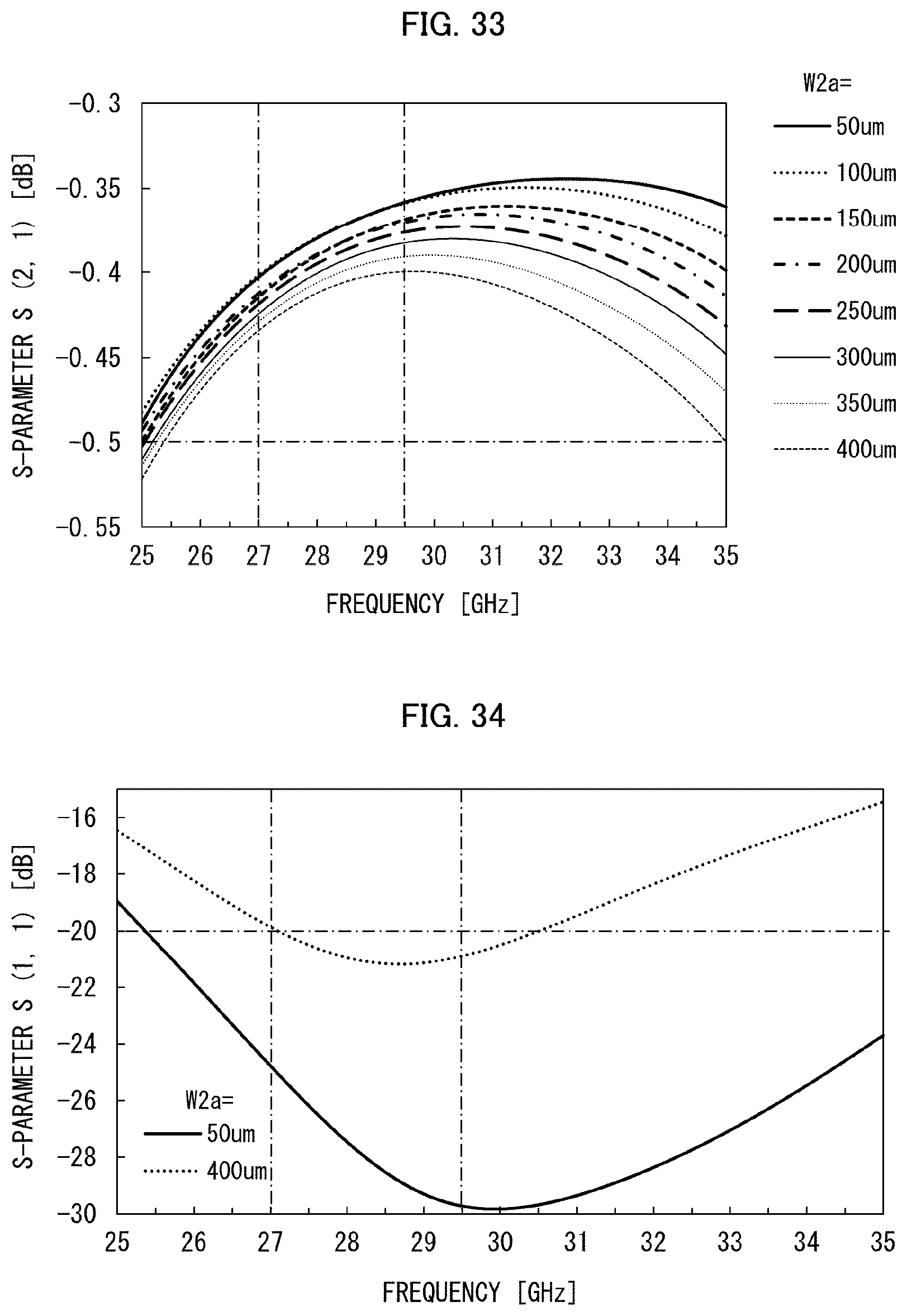 Patent US12107310 Figure 19 – Mode converter, RF module, and mobile terminal