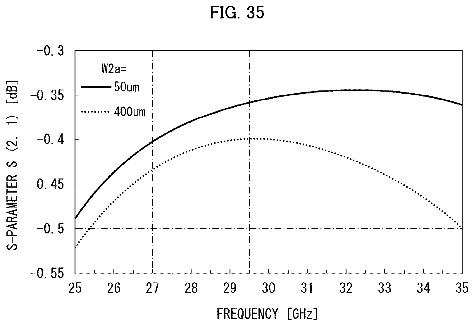 Patent US12107310 Figure 20 – Mode converter, RF module, and mobile terminal