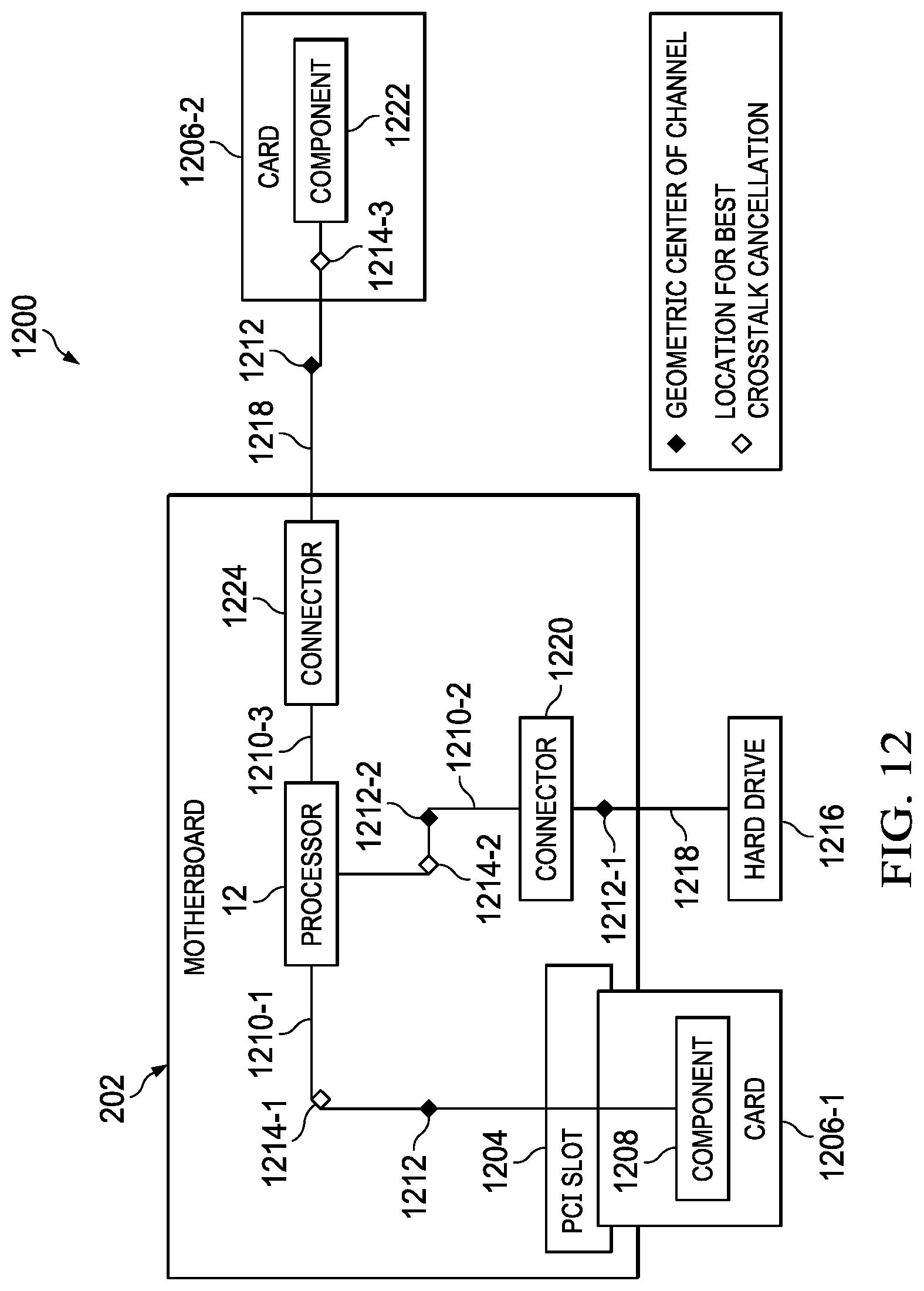 Patent US12107311 Figure 13 – System for crosstalk rejecting topology