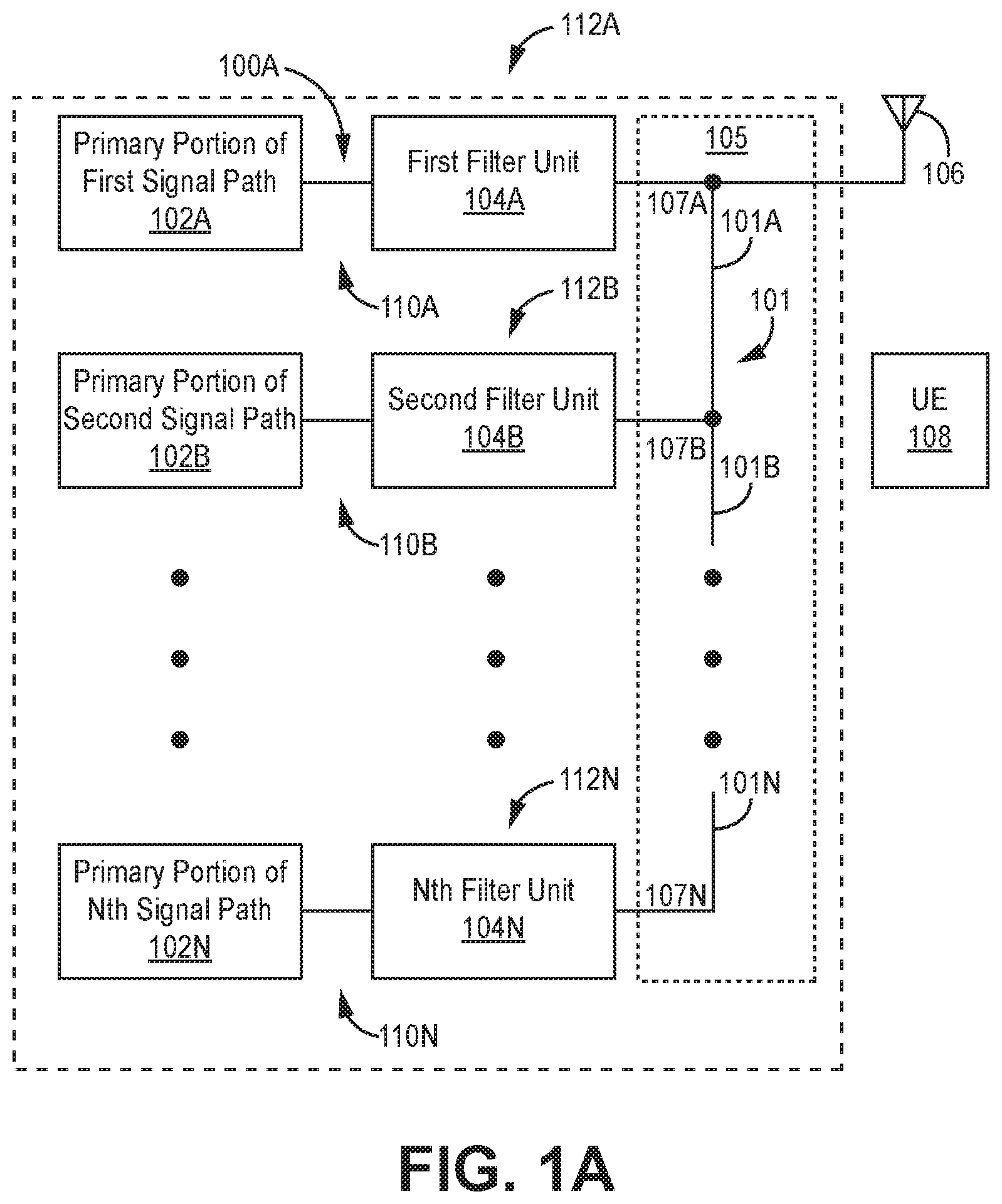 Patent US12107313 — Methods and apparatuses for reducing passive intermodulation distortion in transmission lines — Figure 1