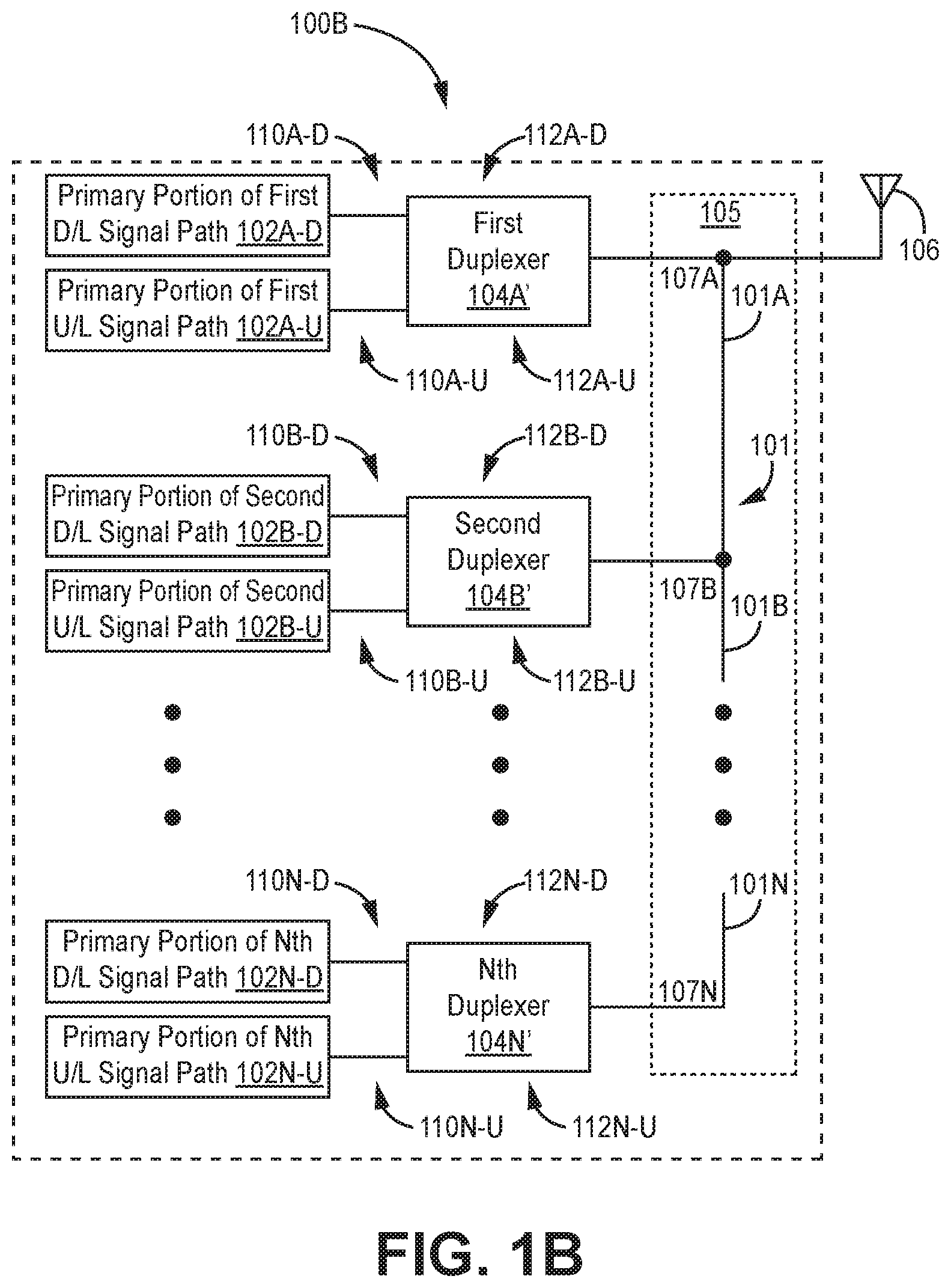 Patent US12107313 Figure 2 – Methods and apparatuses for reducing passive intermodulation distortion in transmission lines