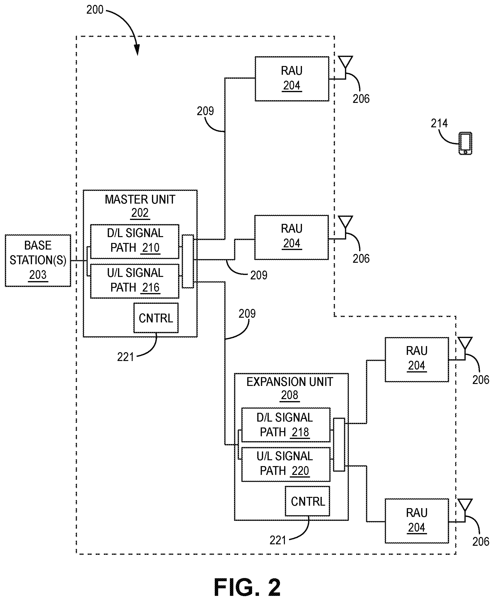 Patent US12107313 Figure 3 – Methods and apparatuses for reducing passive intermodulation distortion in transmission lines
