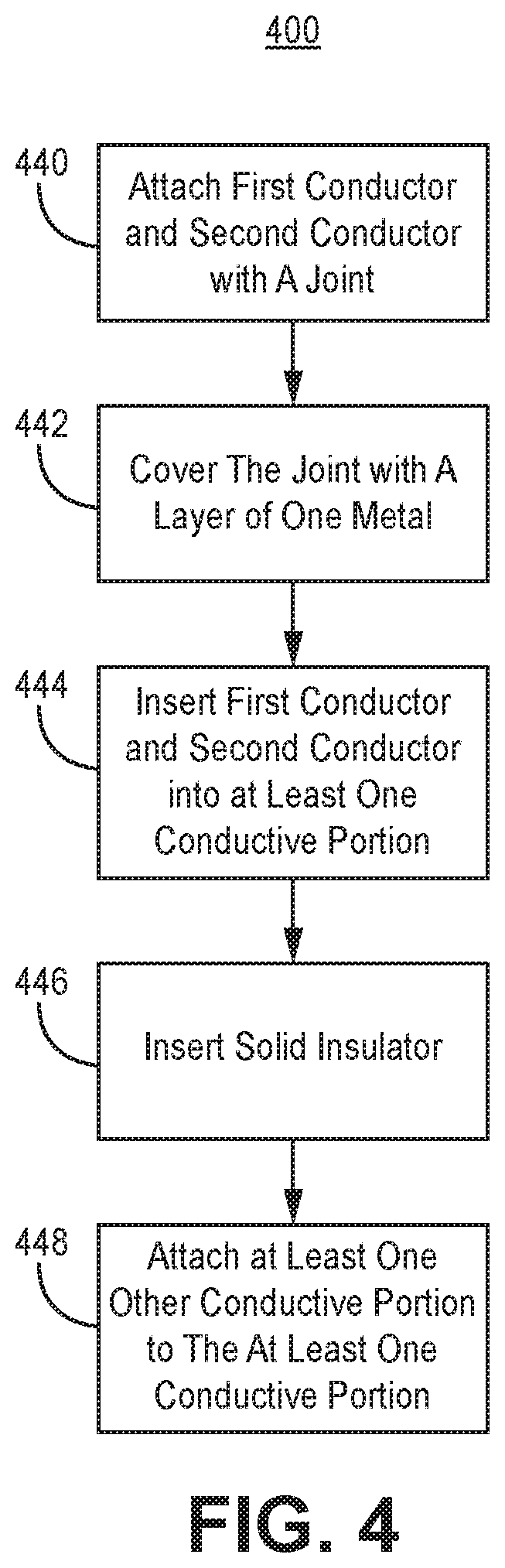 Patent US12107313 Figure 6 – Methods and apparatuses for reducing passive intermodulation distortion in transmission lines