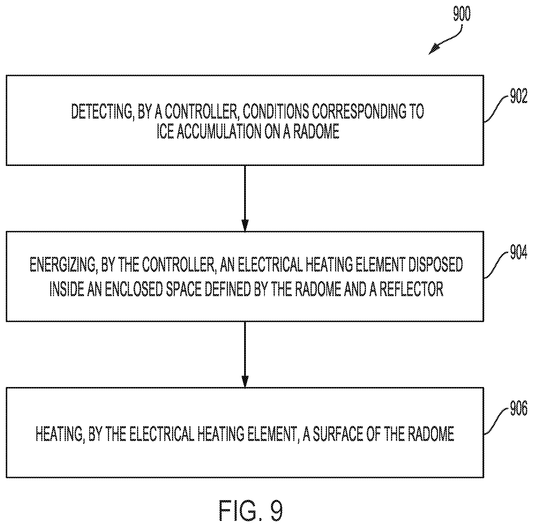 Patent US12107316 Figure 12 – Satellite antenna anti-icing system and method