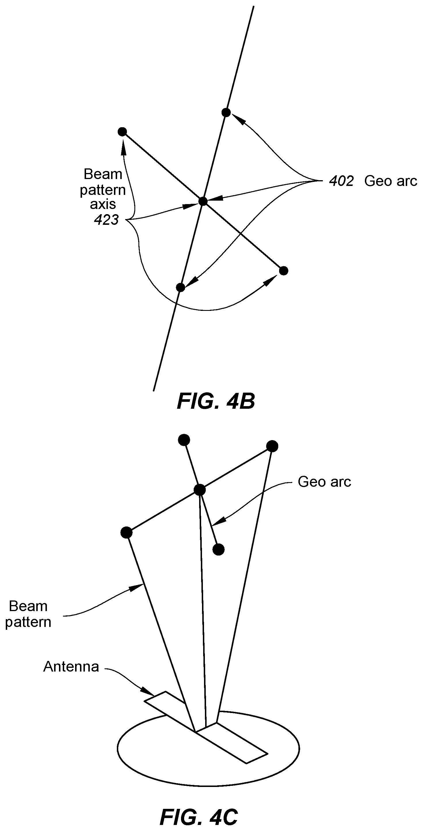 Patent US12107318 Figure 14 – Device and method for reducing interference with adjacent satellites using a mechanically gimbaled asymmetrical-aperture antenna
