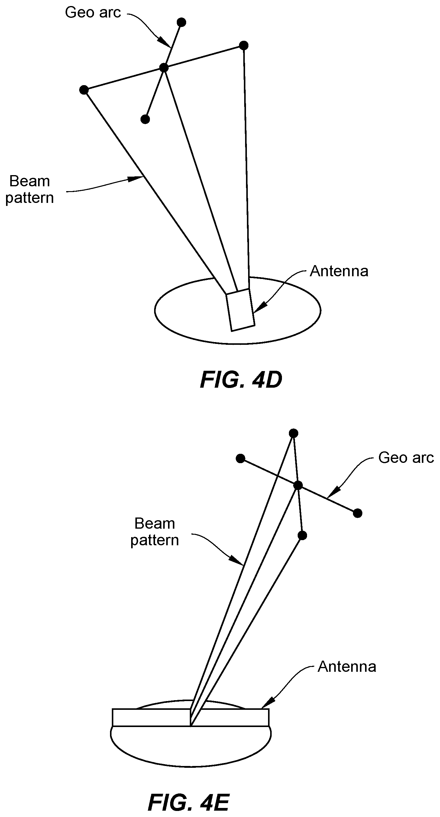 Patent US12107318 Figure 15 – Device and method for reducing interference with adjacent satellites using a mechanically gimbaled asymmetrical-aperture antenna