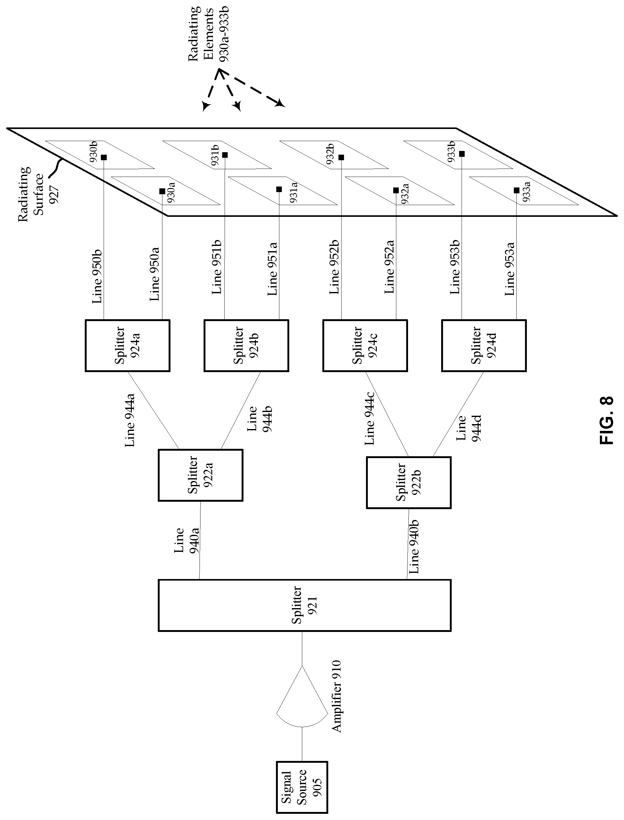 Patent US12107318 Figure 19 – Device and method for reducing interference with adjacent satellites using a mechanically gimbaled asymmetrical-aperture antenna