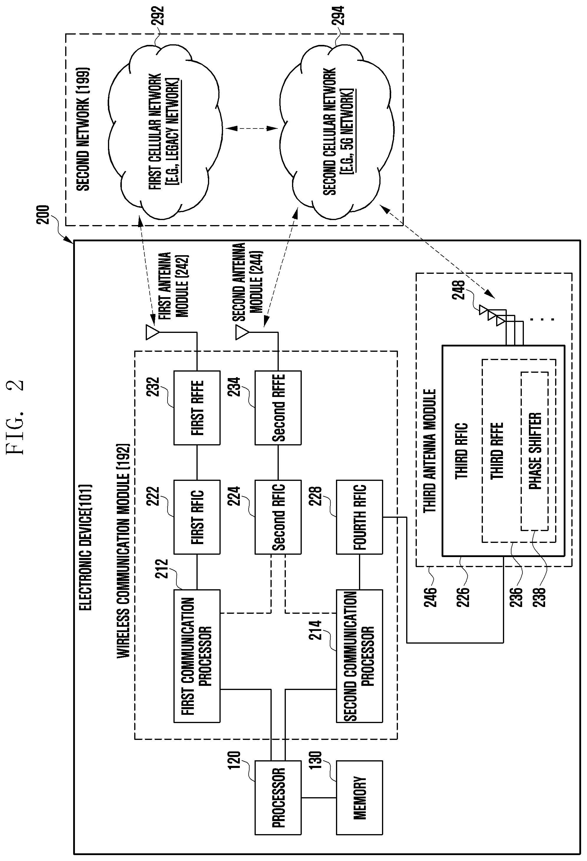 Patent US12107321 Figure 2 – Antenna and electronic device including same