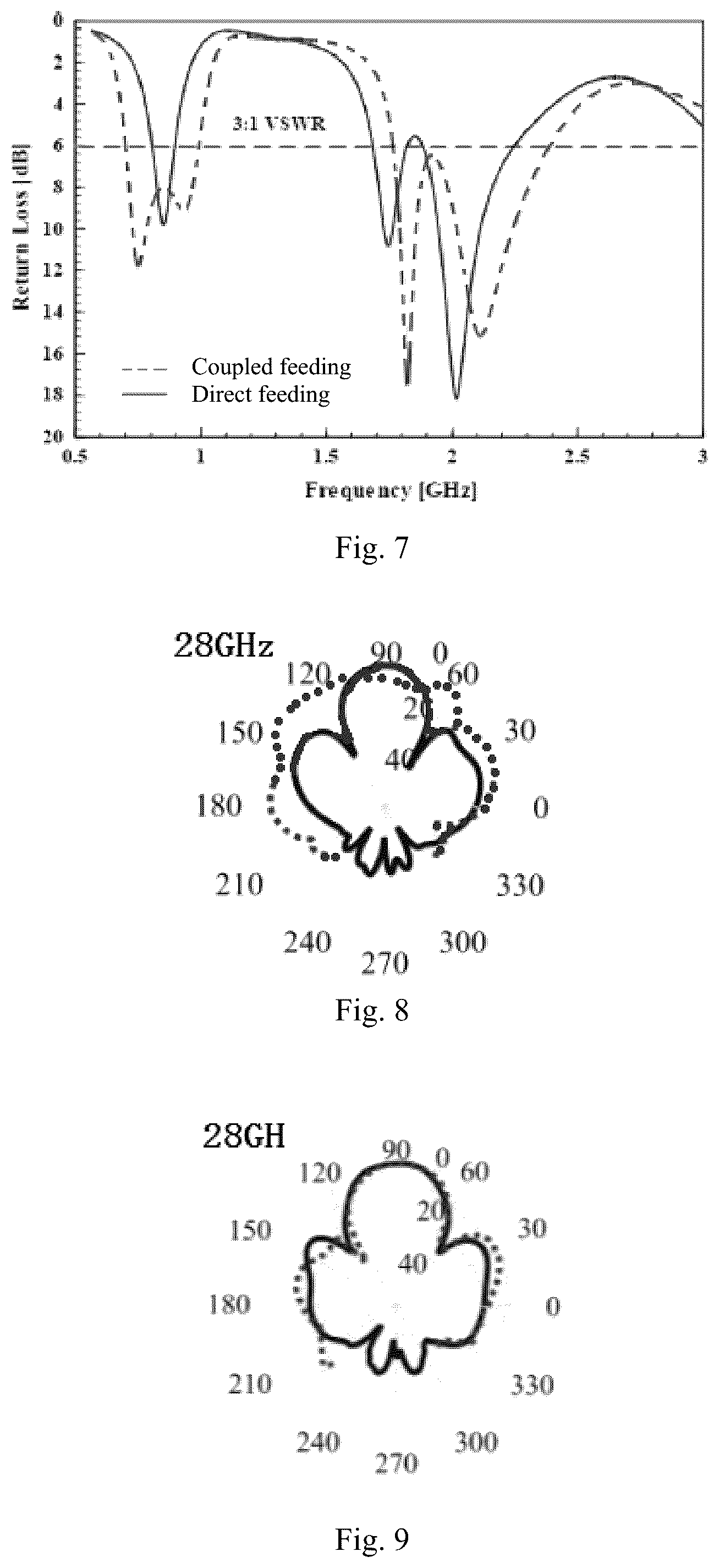 Patent US12107322 Figure 5 – Antenna system and terminal device