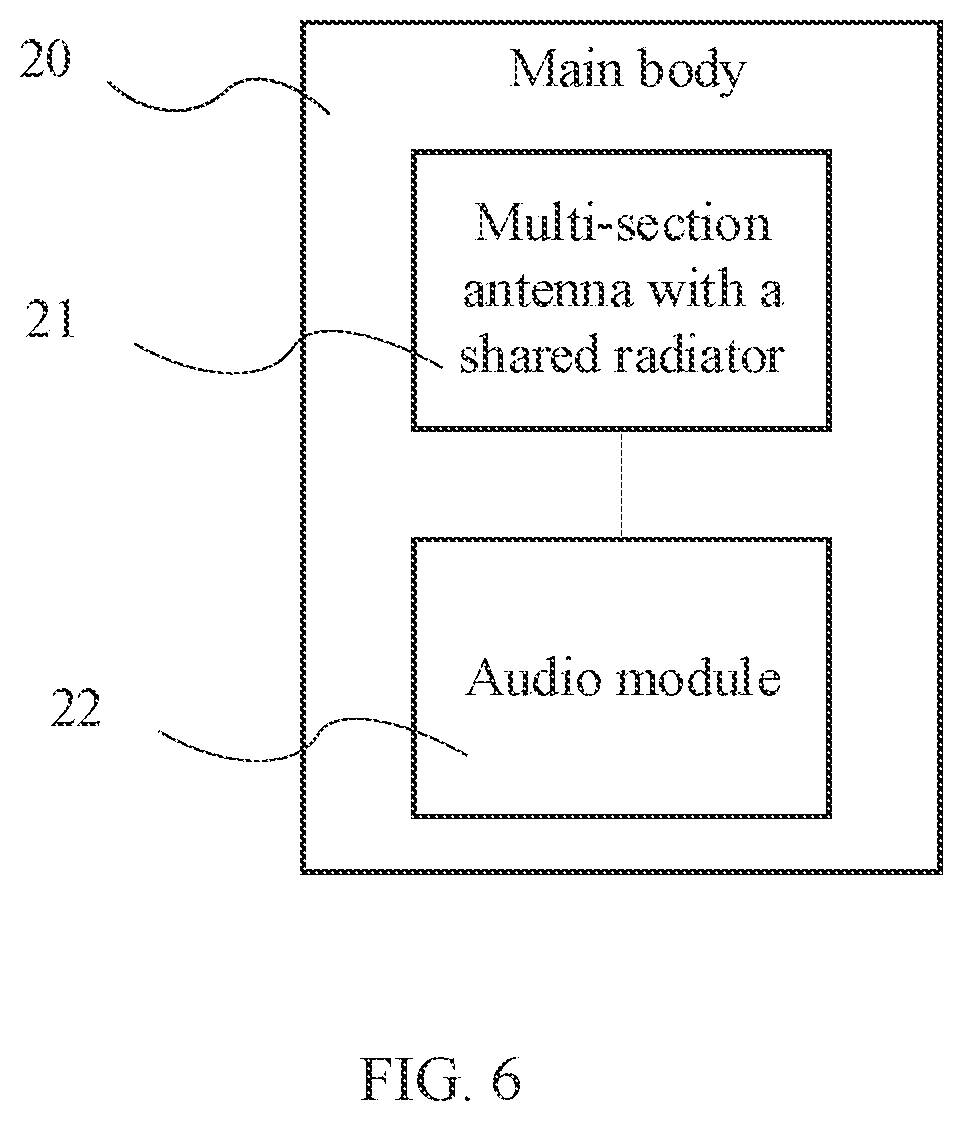 Patent US12107324 Figure 6 – Multi-section antenna with a shared radiator