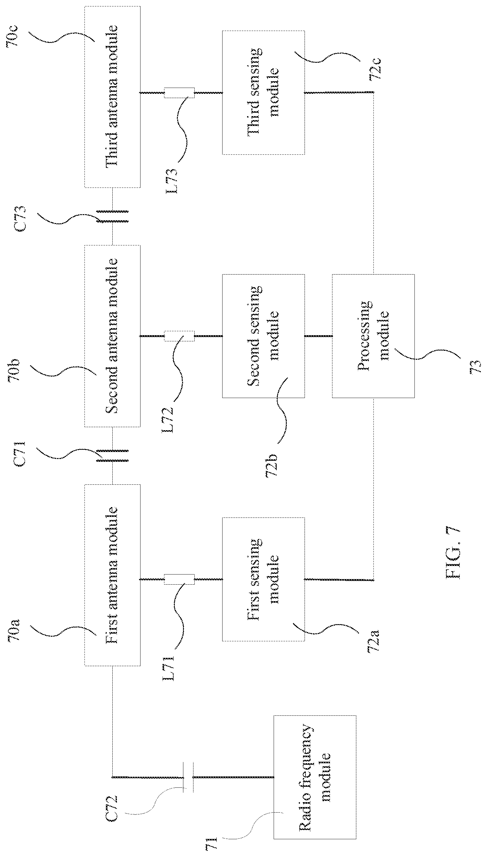Patent US12107324 Figure 7 – Multi-section antenna with a shared radiator