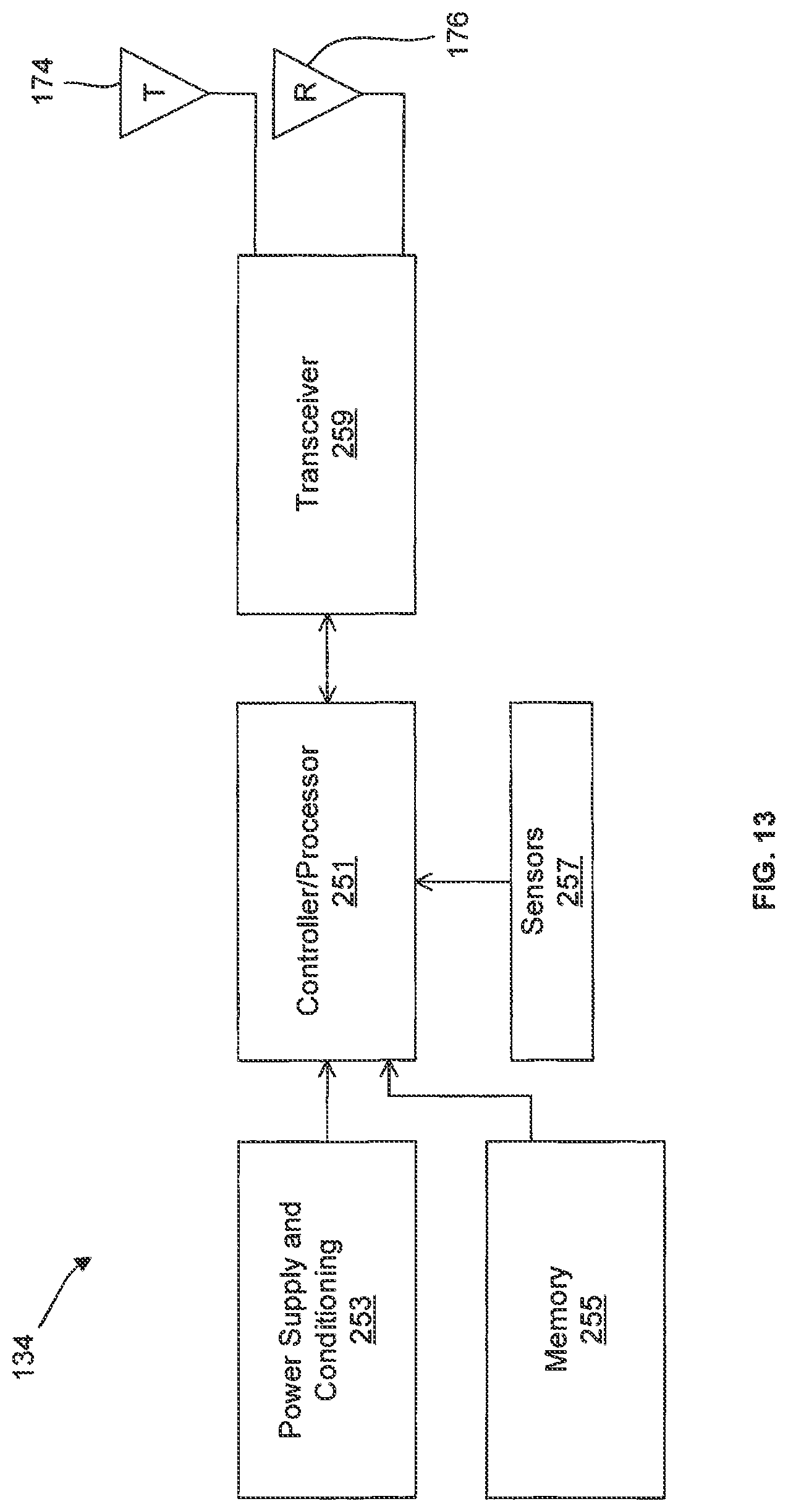 Patent US12107326 Figure 6 – Compact antenna system for munition