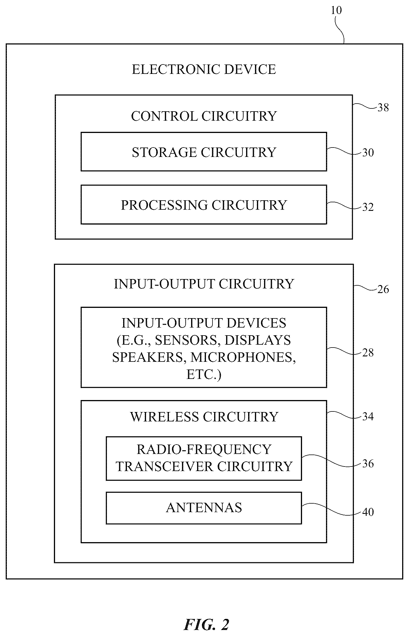 Patent US12107328 Figure 2 – Electronic devices with interconnected ground structures