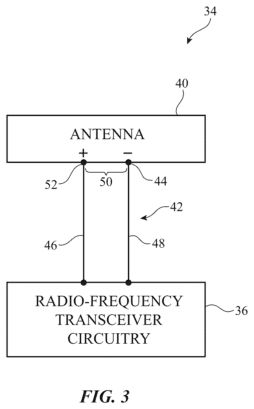 Patent US12107328 Figure 3 – Electronic devices with interconnected ground structures