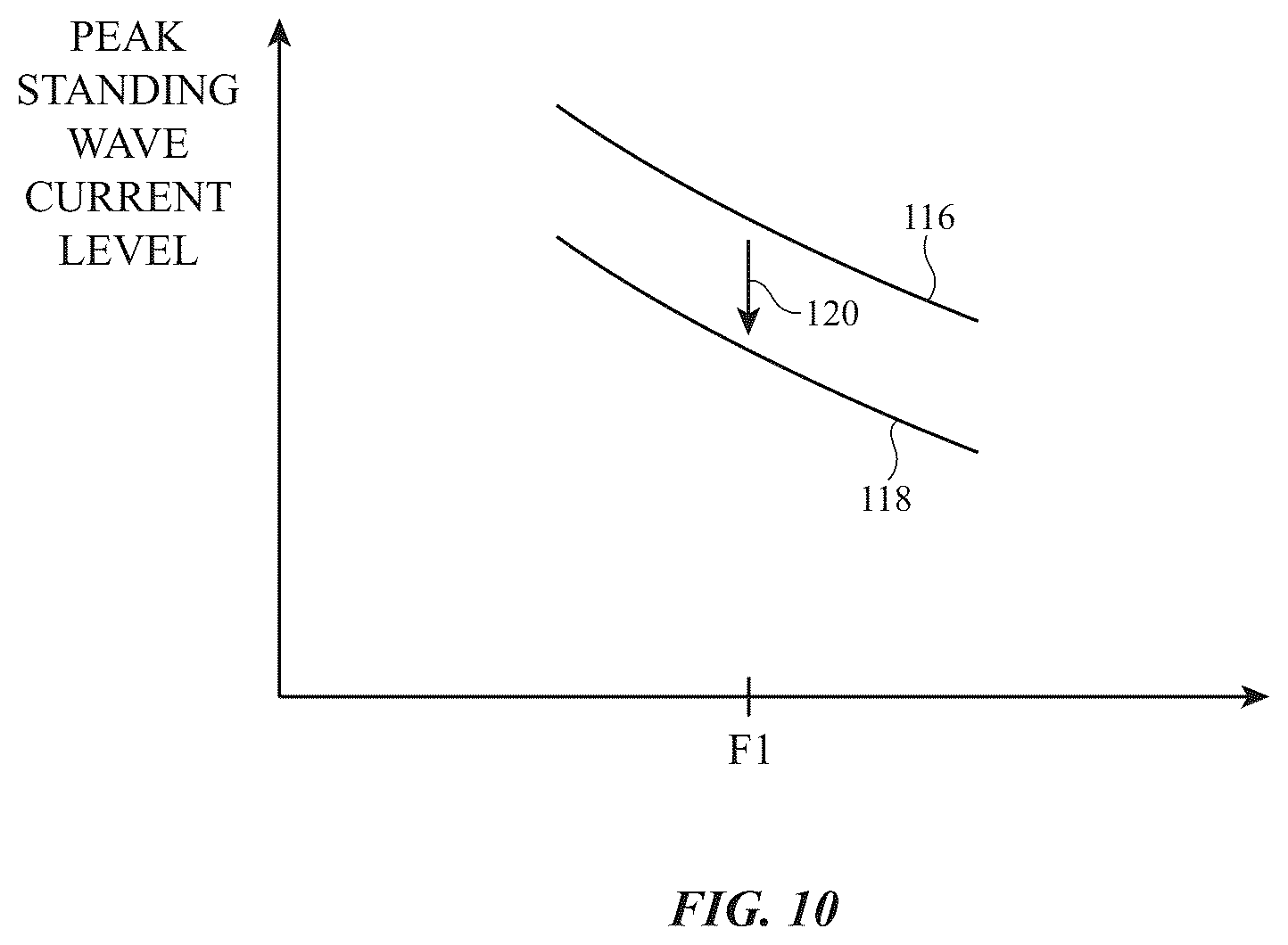 Patent US12107328 Figure 10 – Electronic devices with interconnected ground structures