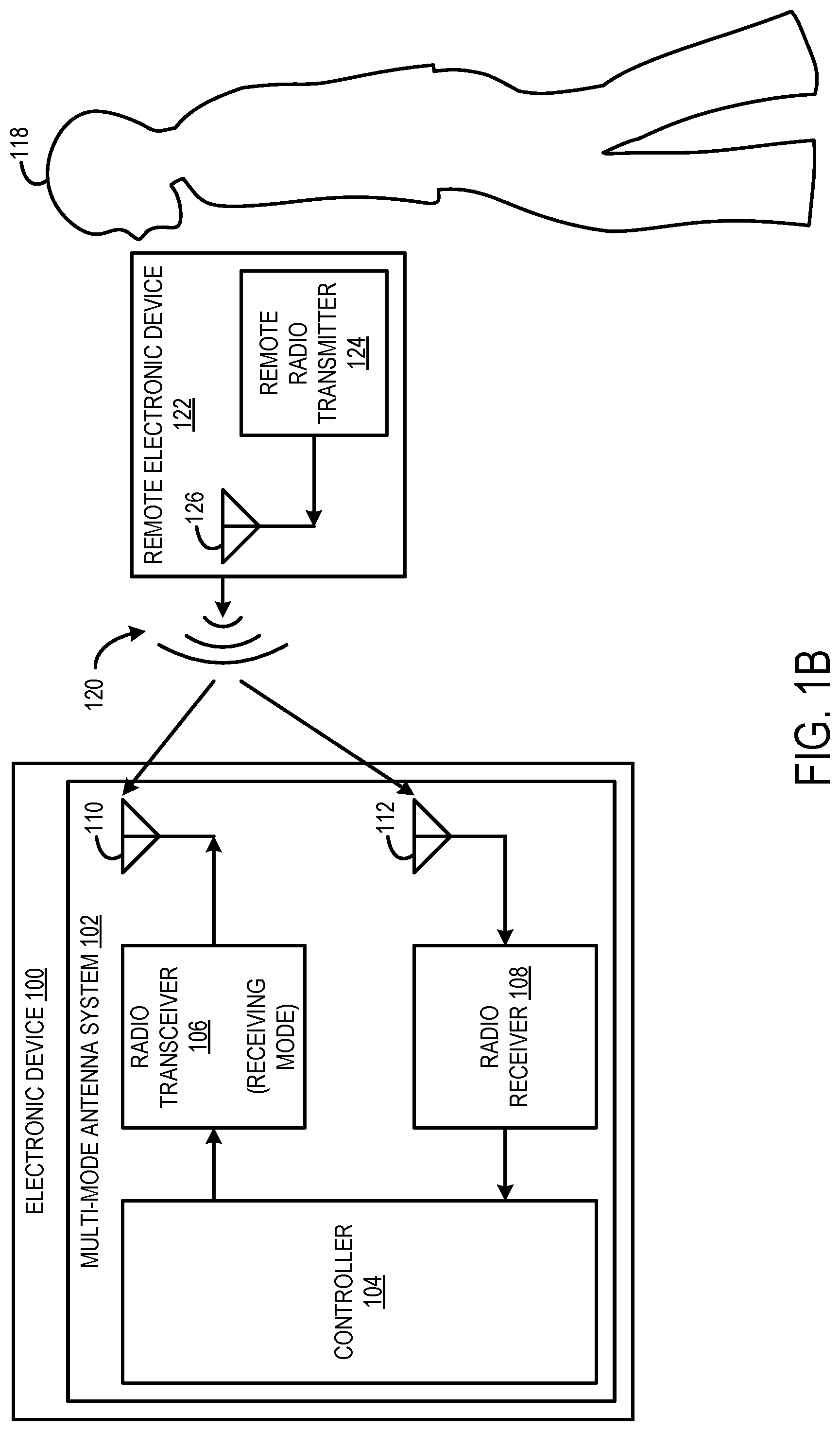 Patent US12107329 Figure 2 – Active isolation enhancement for multi-mode antenna system