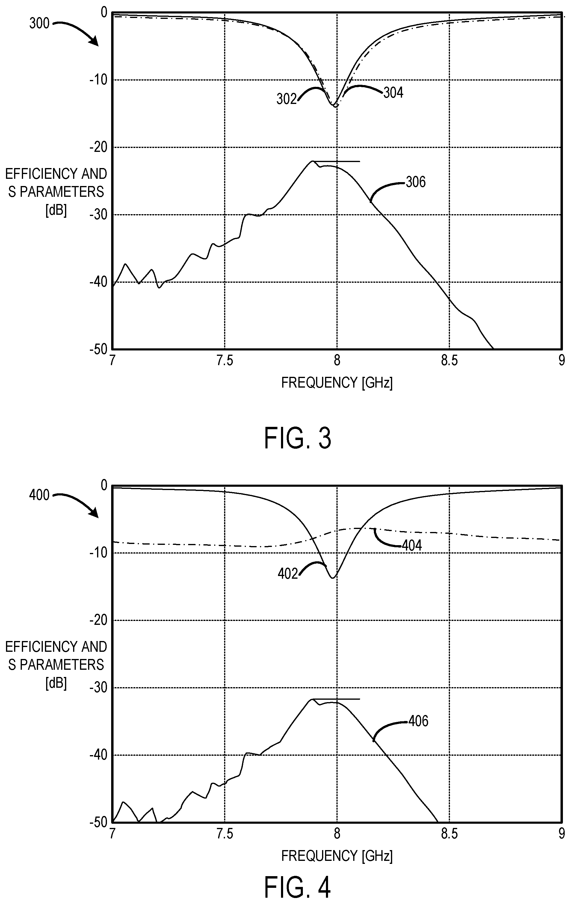 Patent US12107329 Figure 4 – Active isolation enhancement for multi-mode antenna system