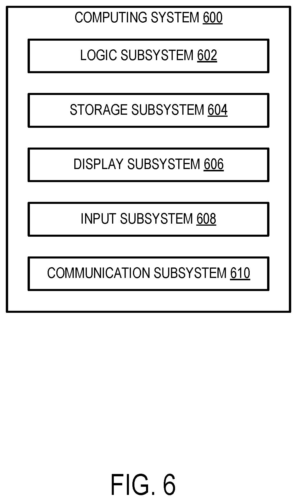 Patent US12107329 Figure 6 – Active isolation enhancement for multi-mode antenna system