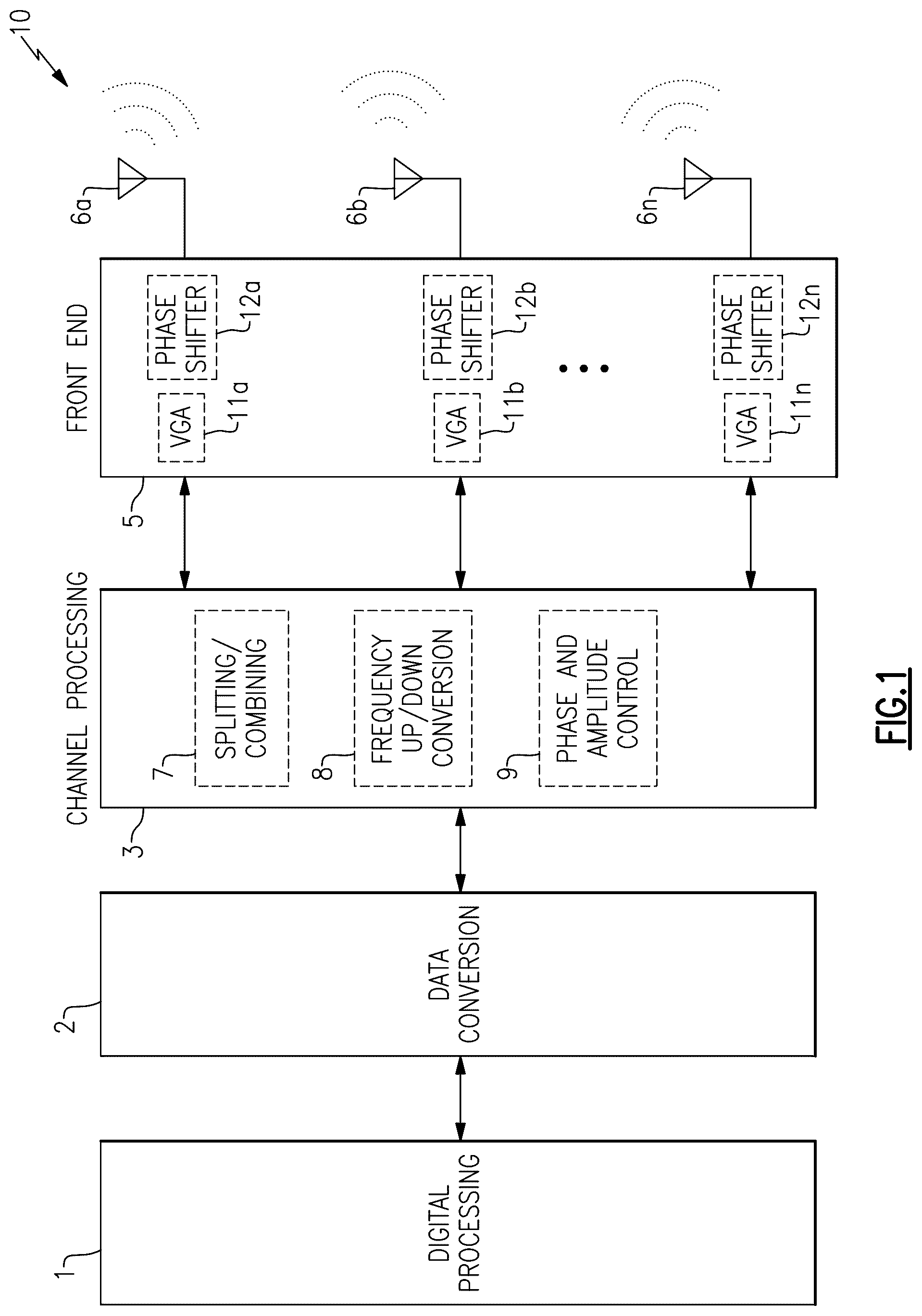 Patent US12107330 Figure 1 – Apparatus and methods for circularly polarized antenna arrays