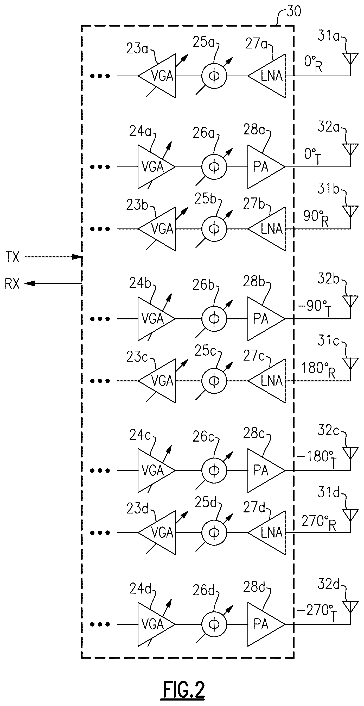 Patent US12107330 Figure 2 – Apparatus and methods for circularly polarized antenna arrays