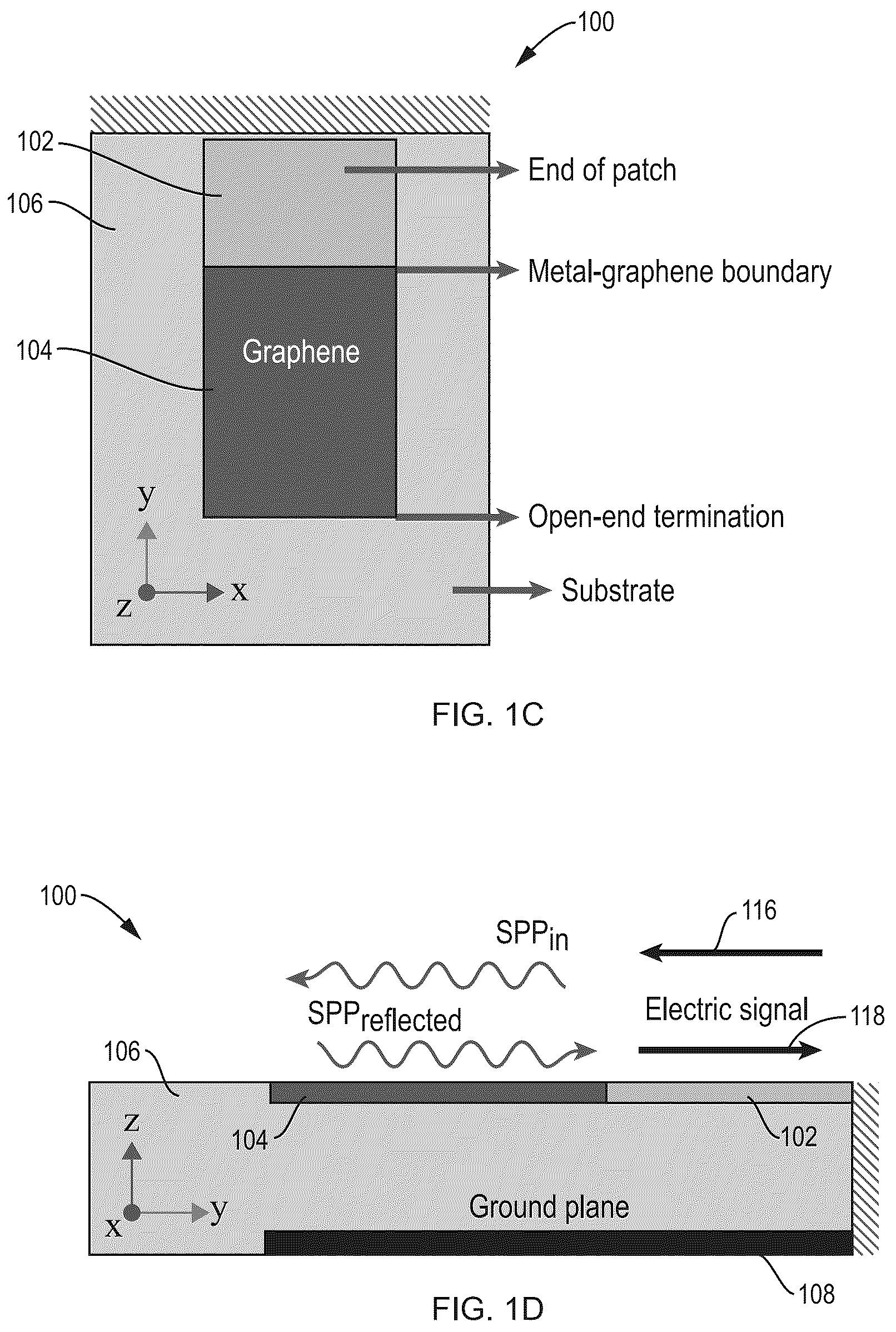 Patent US12107331 Figure 2 – Smart metal-graphene hybrid reflectarray at THz frequencies