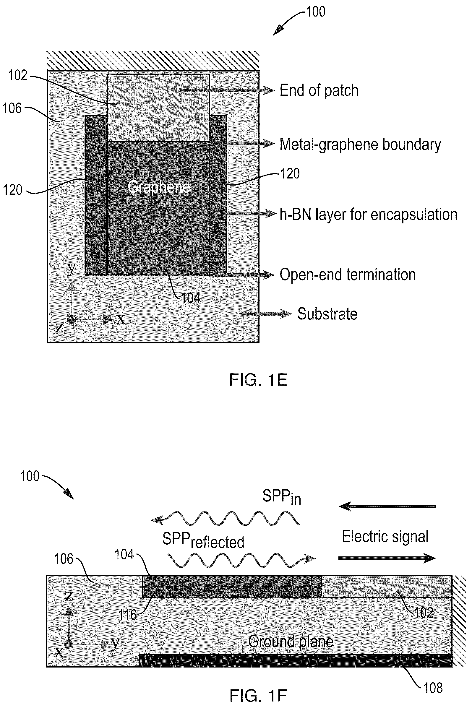 Patent US12107331 Figure 3 – Smart metal-graphene hybrid reflectarray at THz frequencies