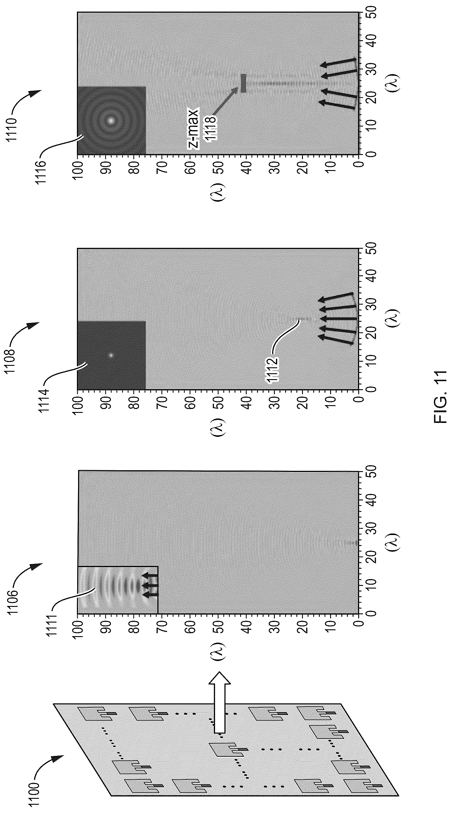Patent US12107331 Figure 9 – Smart metal-graphene hybrid reflectarray at THz frequencies