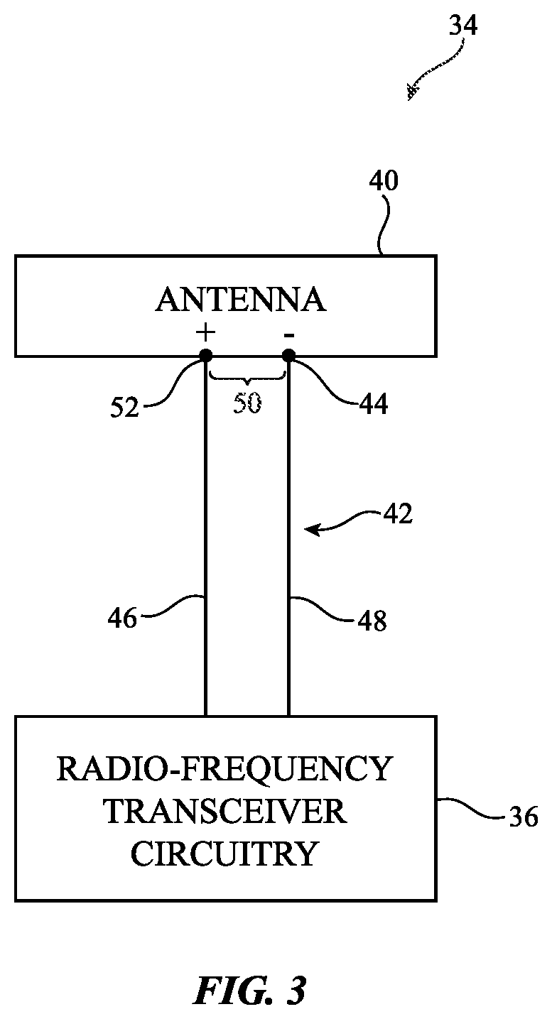 Patent US12107335 Figure 3 – Electronic devices with distributed slot antenna structures