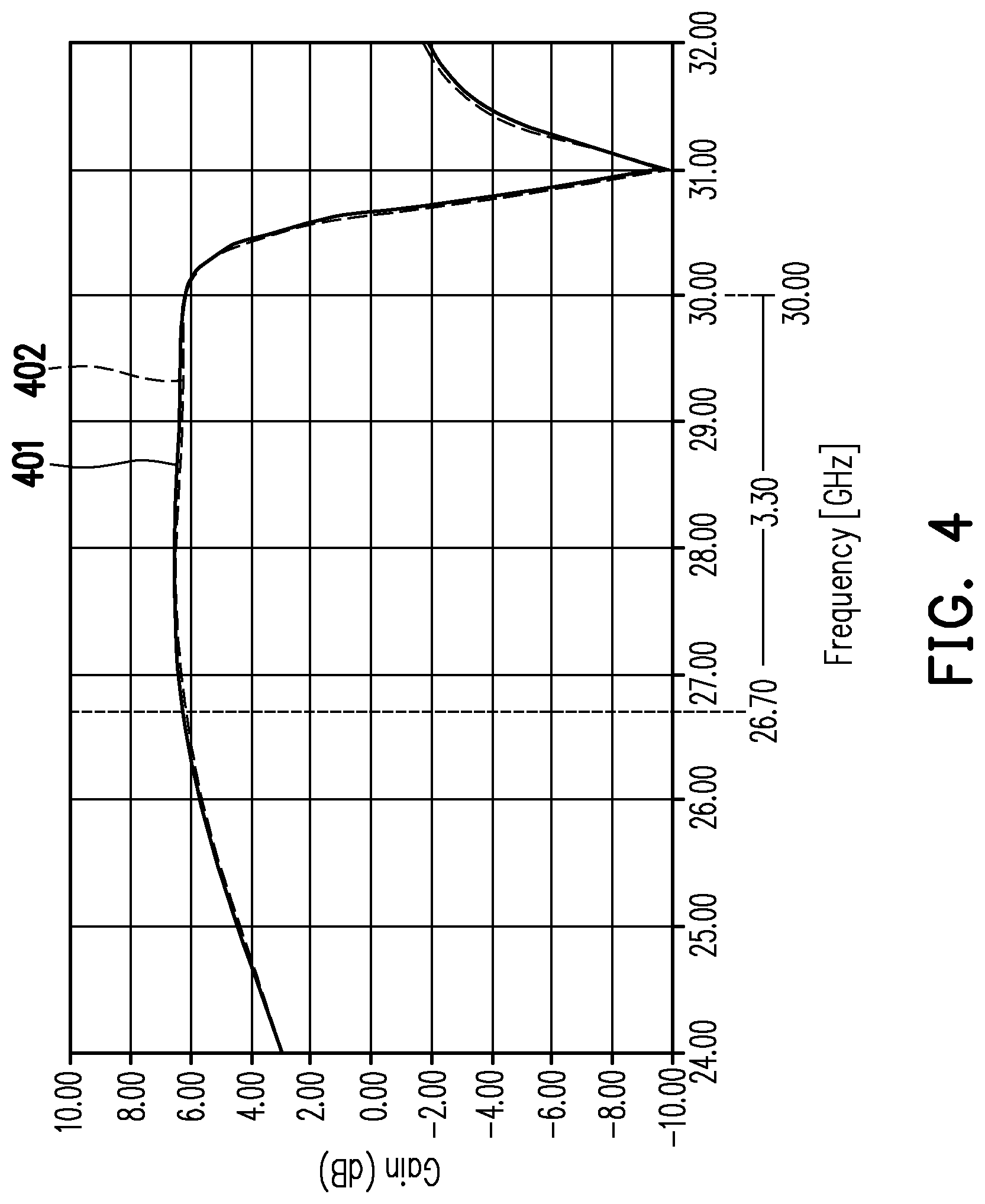 Patent US12107336 Figure 5 – Broadband linear polarization antenna structure