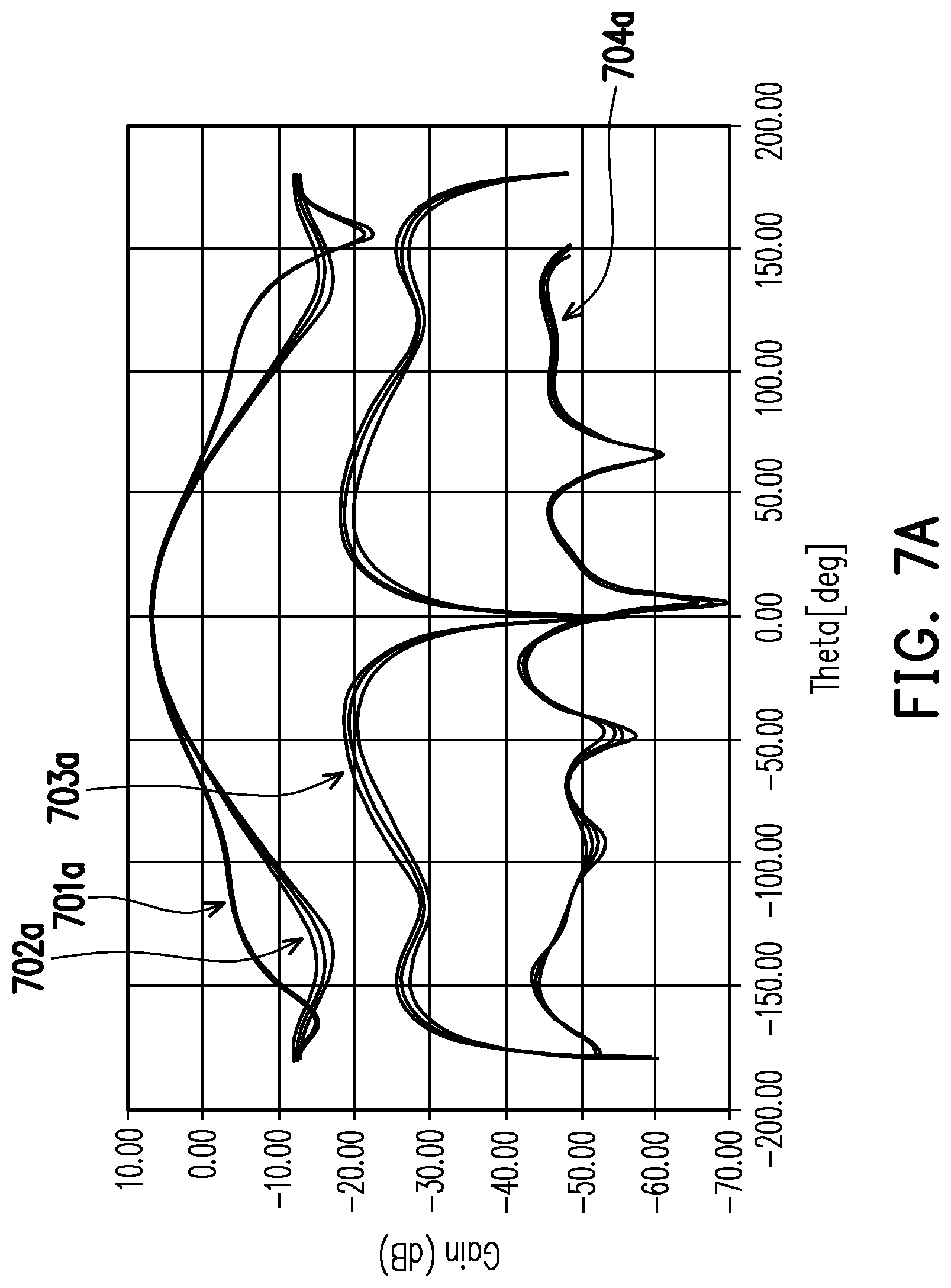 Patent US12107336 Figure 9 – Broadband linear polarization antenna structure