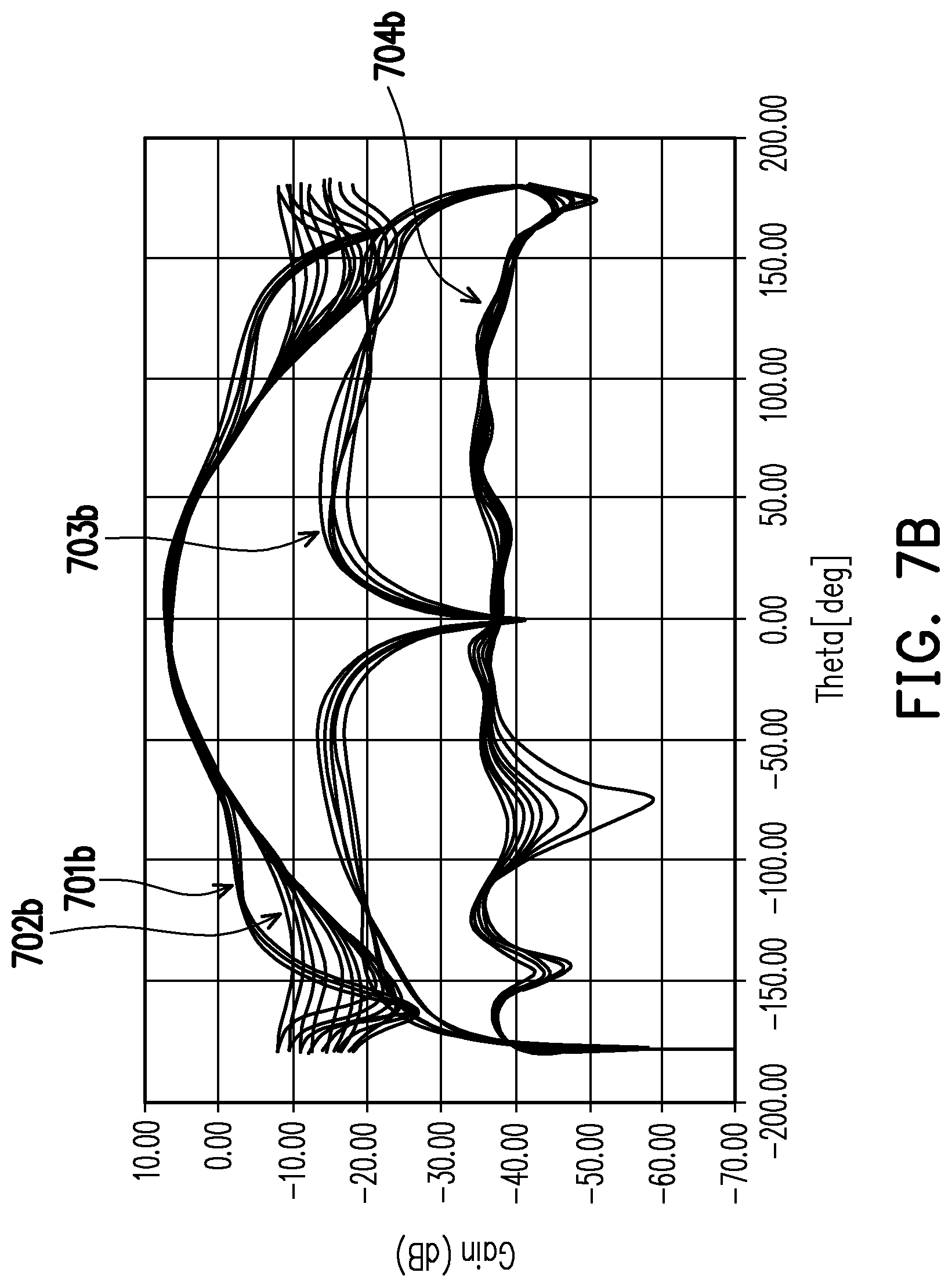 Patent US12107336 Figure 10 – Broadband linear polarization antenna structure