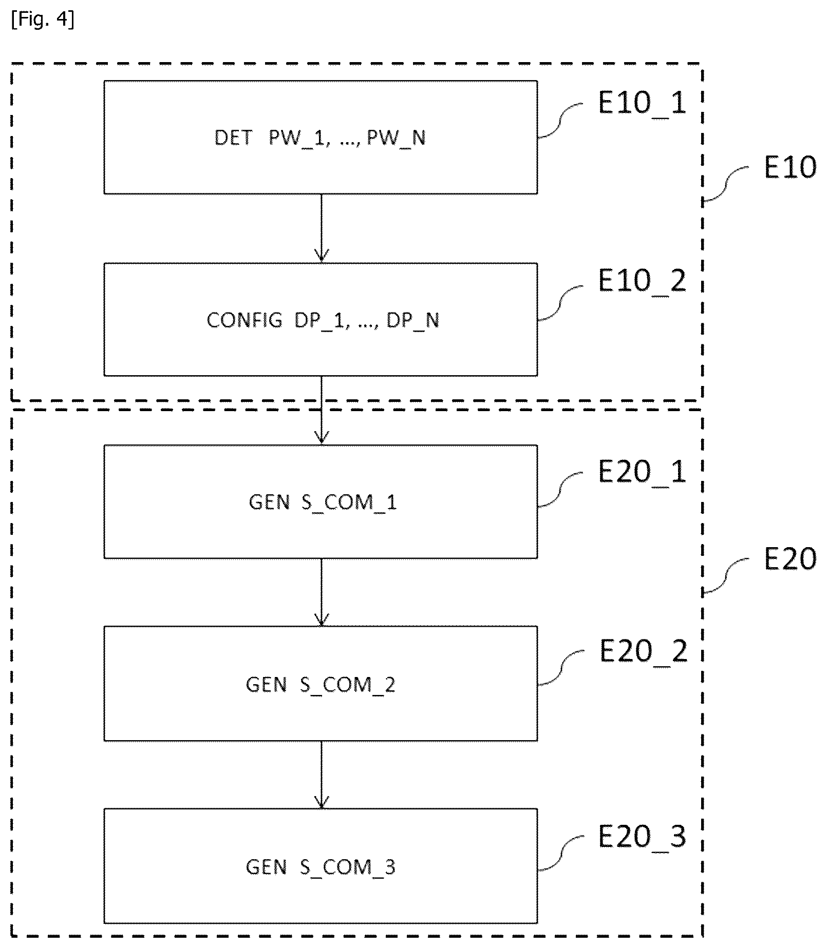 Patent US12107337 Figure 3 – Multi-antenna wireless communication device, method for controlling such a device