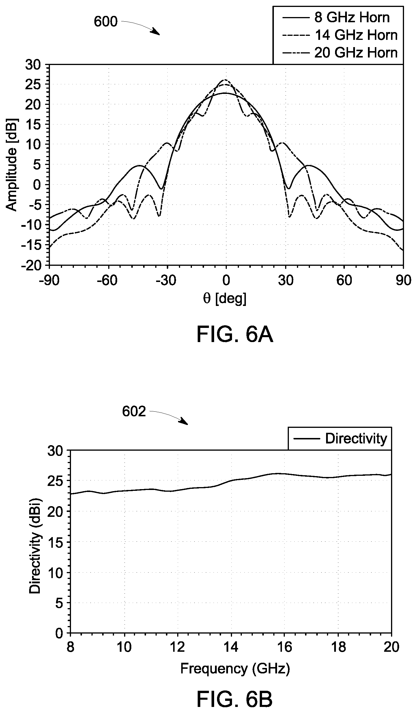 Patent US12107341 Figure 7 – Segmented ultra-wideband antenna system and method of operating the same