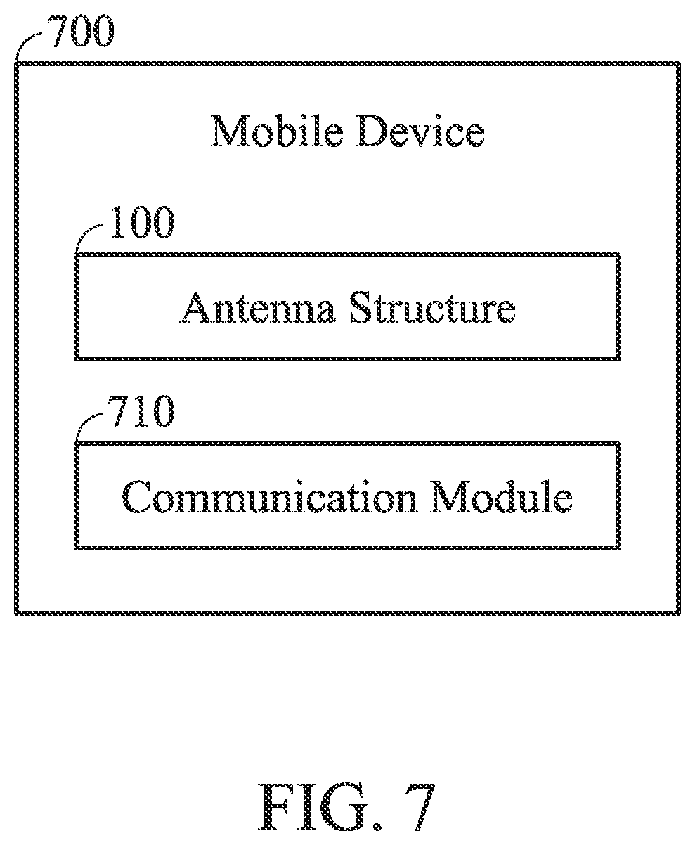 Patent US12107343 Figure 6 – Antenna structure and mobile device