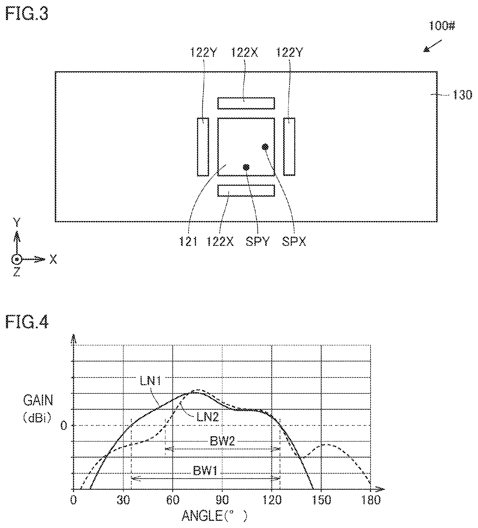 Patent US12107345 Figure 3 – Antenna device