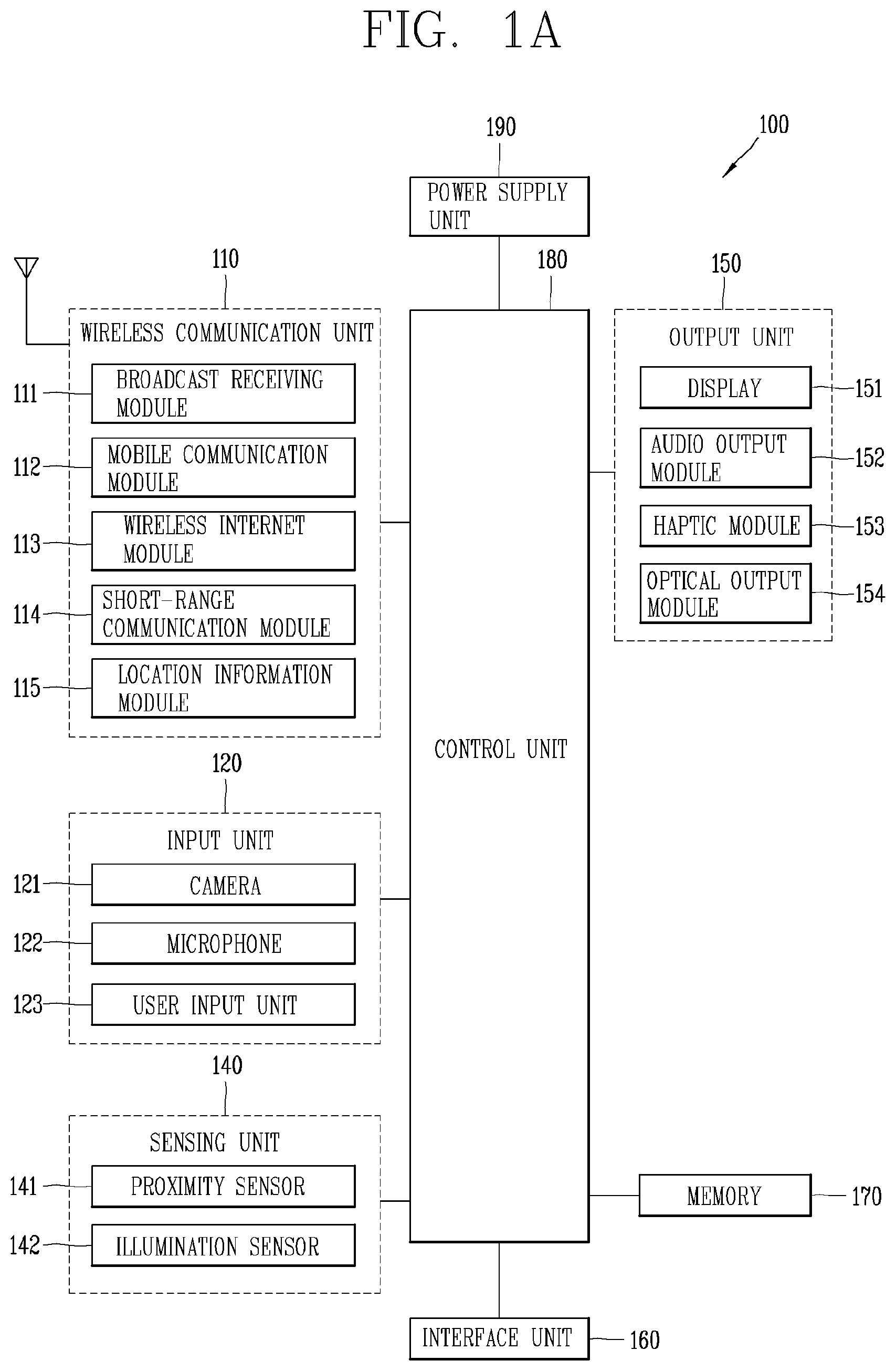 Patent US12107350 Figure 1 – Electronic device having 5G antenna