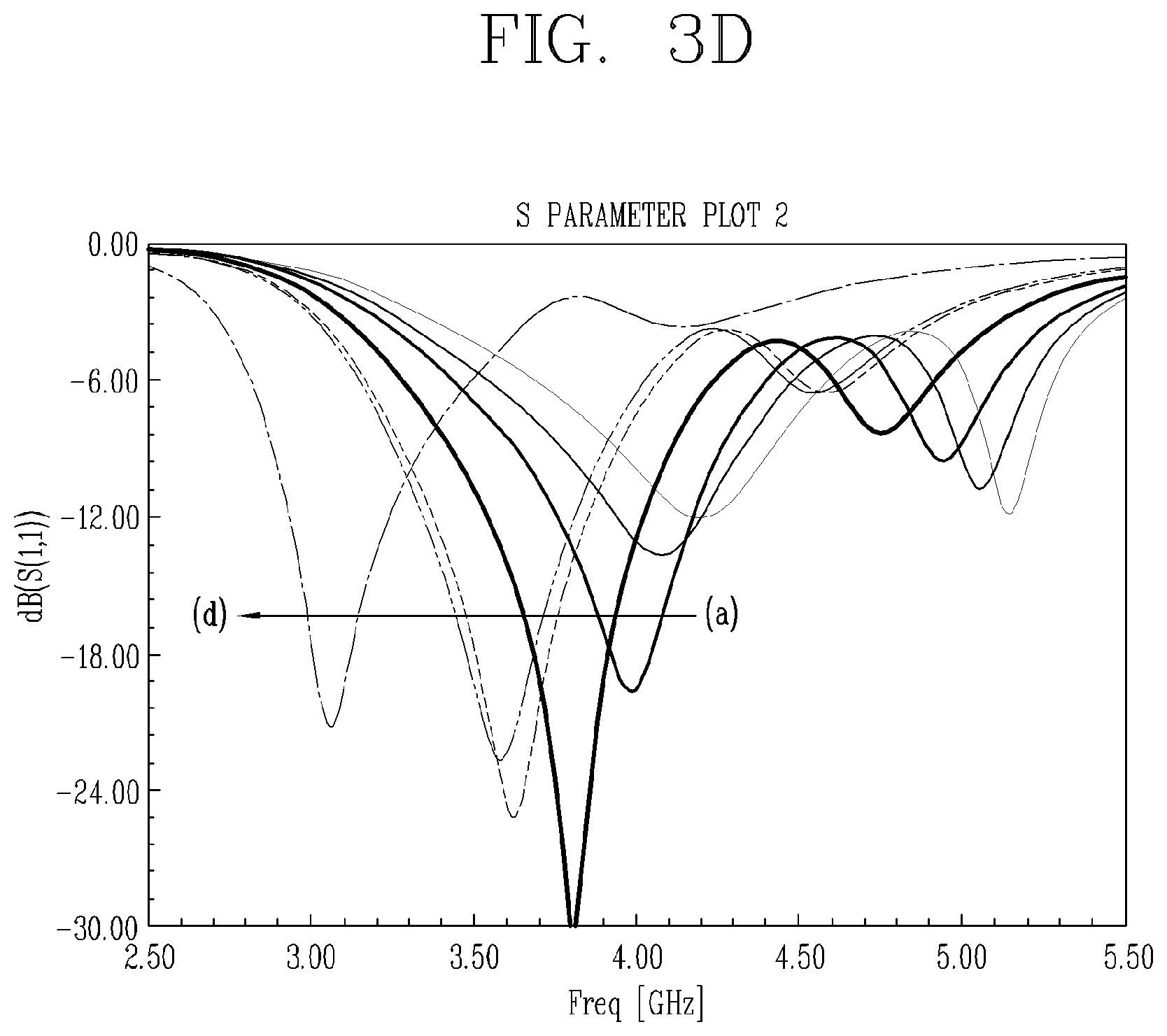 Patent US12107350 Figure 8 – Electronic device having 5G antenna