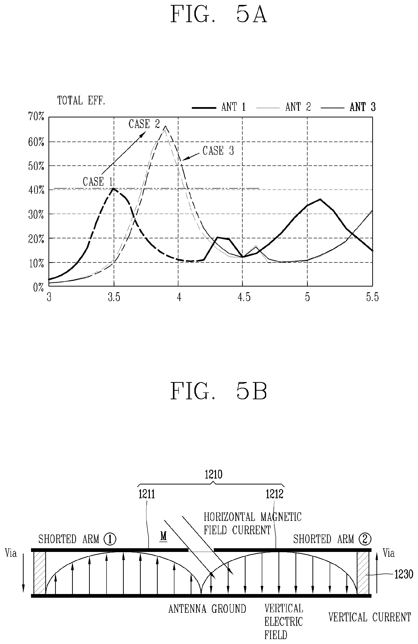 Patent US12107350 Figure 10 – Electronic device having 5G antenna