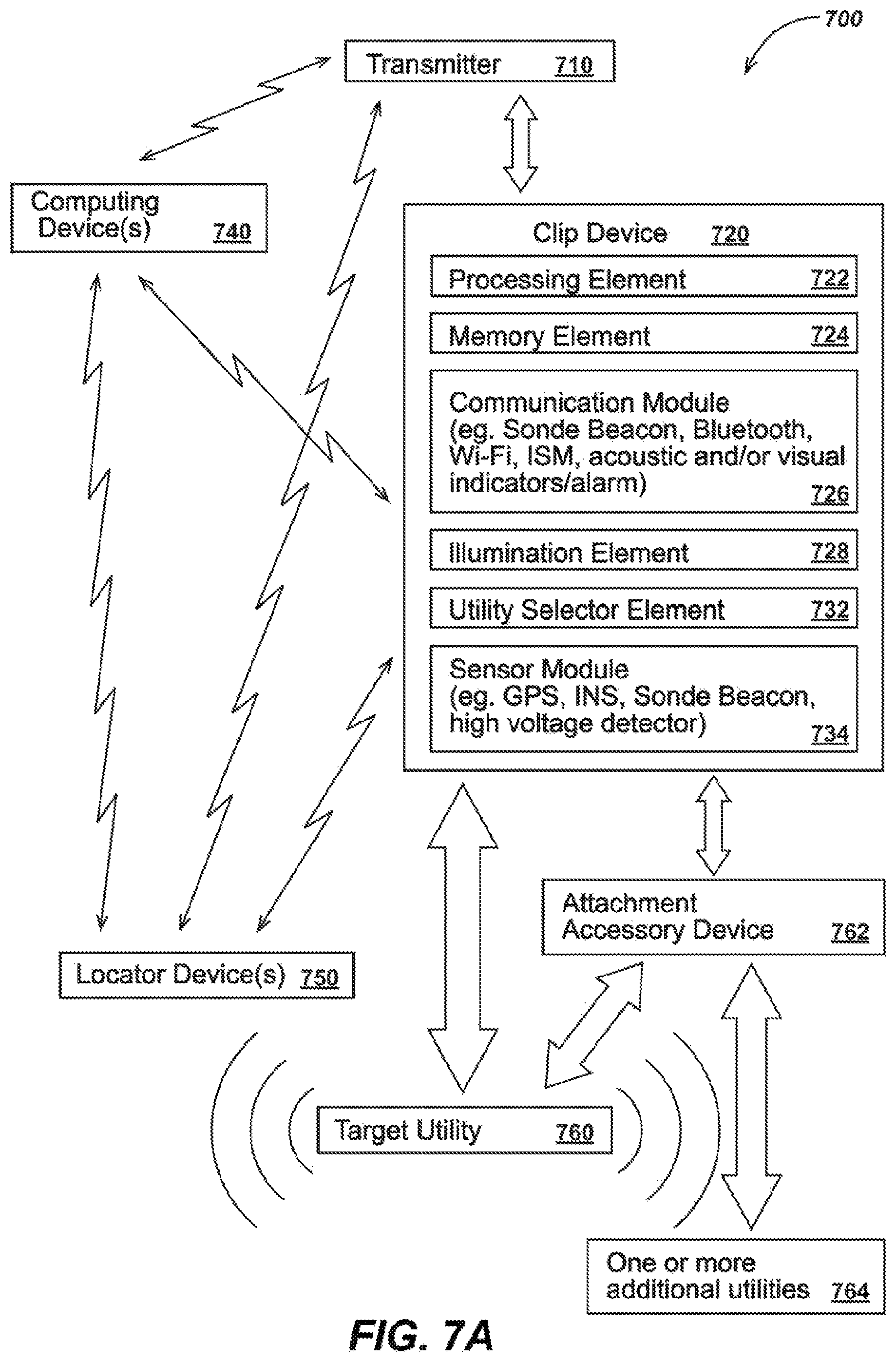 Patent US12107353 Figure 16 – Multifunction buried utility locating clips
