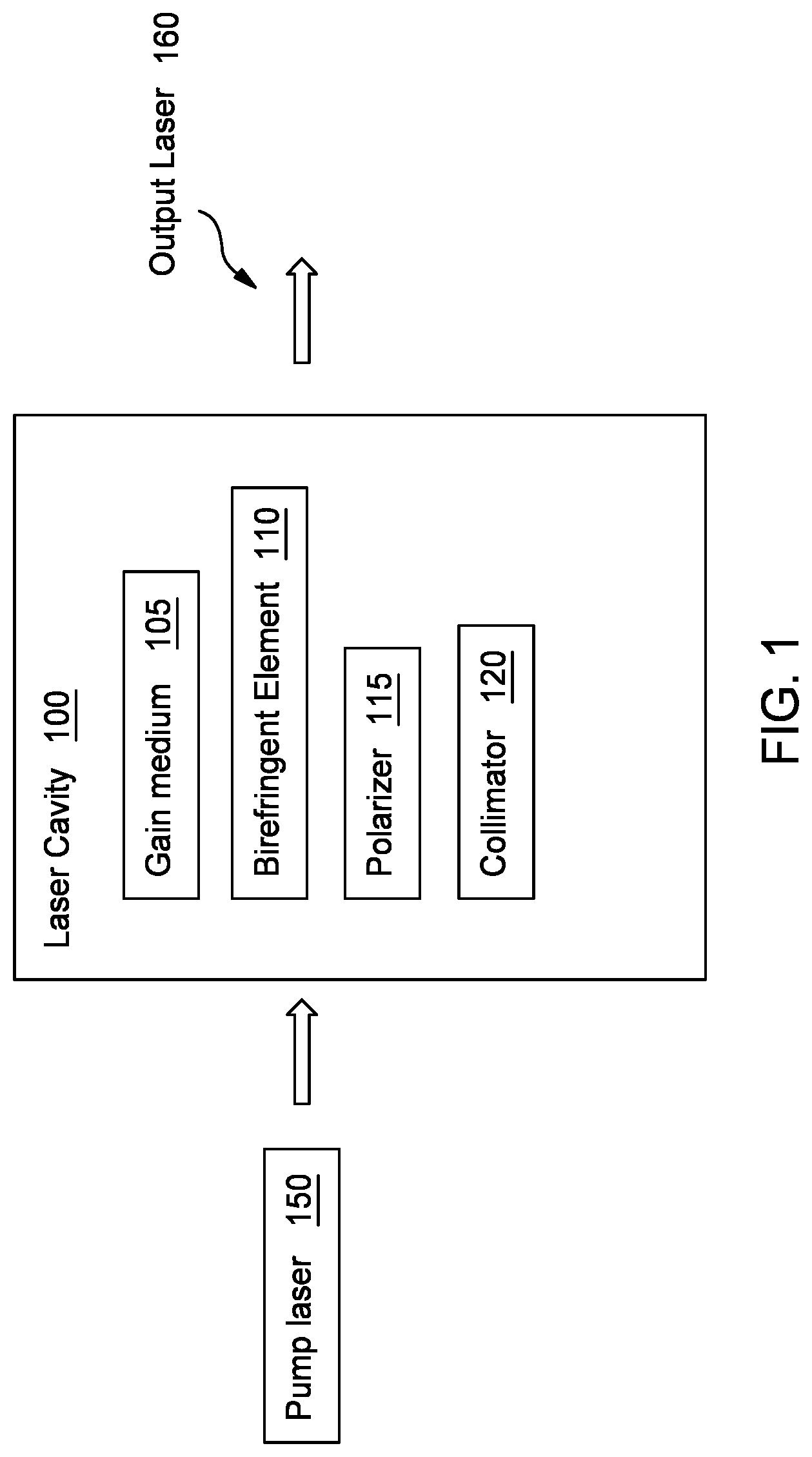 Patent US12107380 — Controlling soliton self-frequency shift — Figure 1