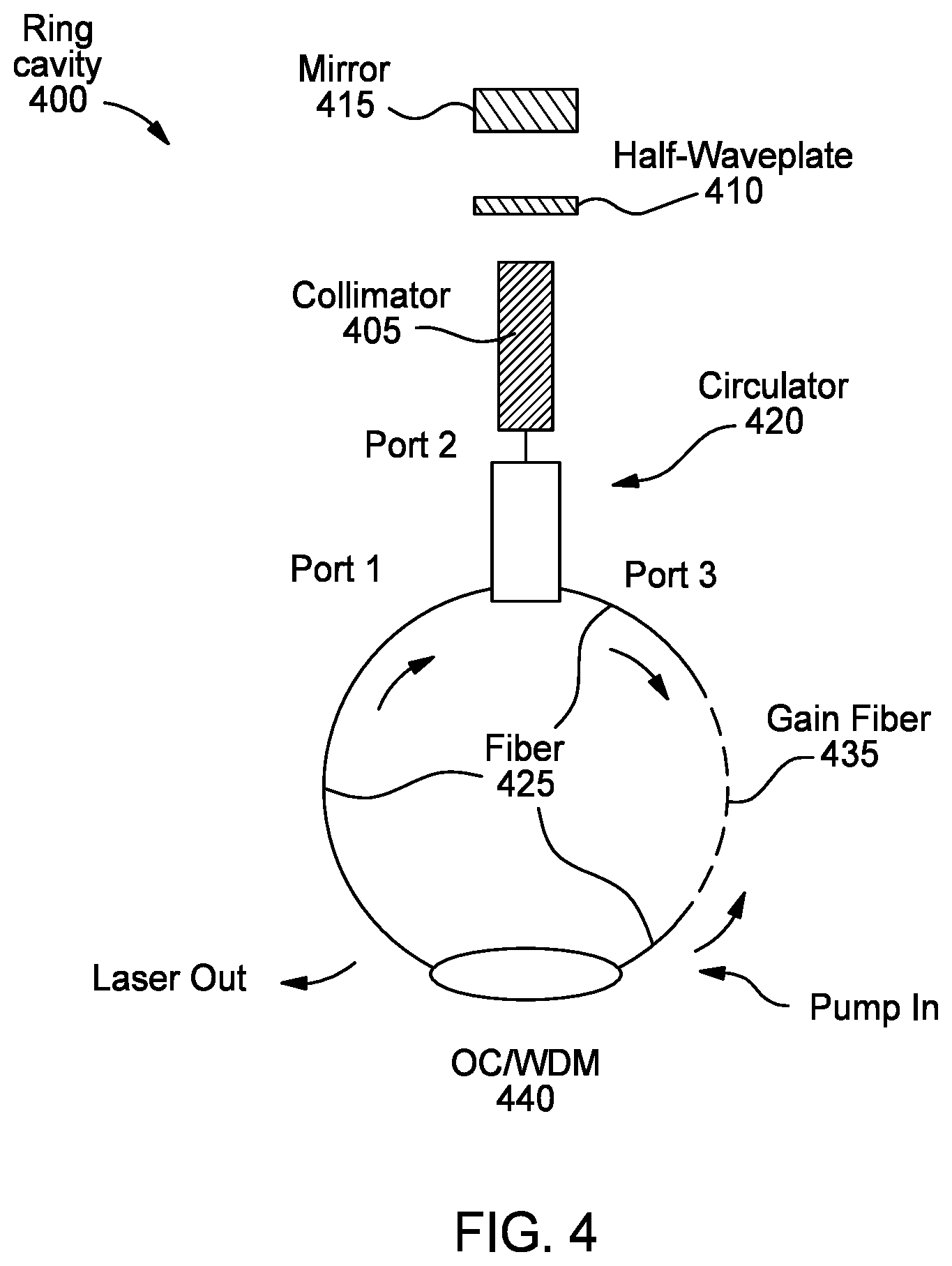 Patent US12107380 Figure 5 – Controlling soliton self-frequency shift