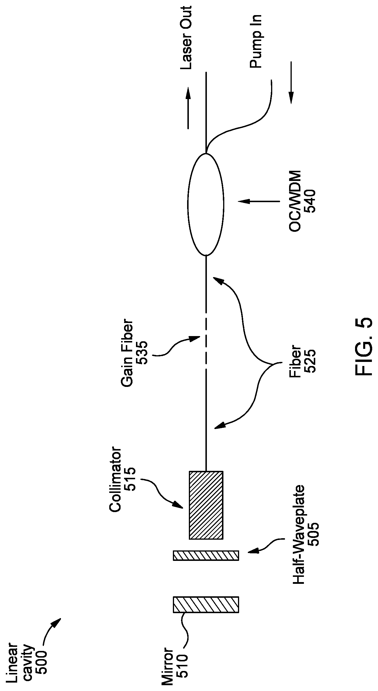 Patent US12107380 Figure 6 – Controlling soliton self-frequency shift