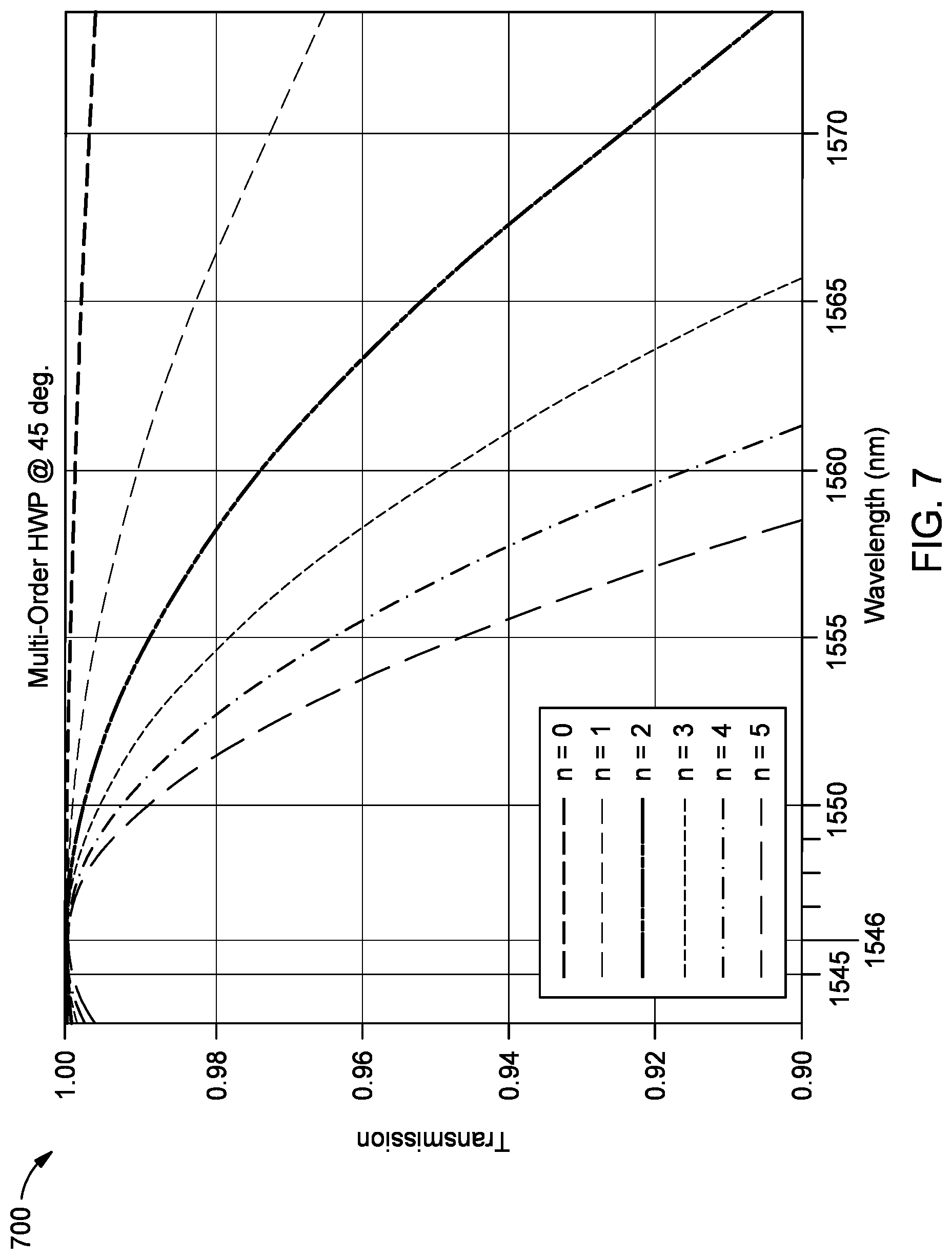 Patent US12107380 Figure 8 – Controlling soliton self-frequency shift