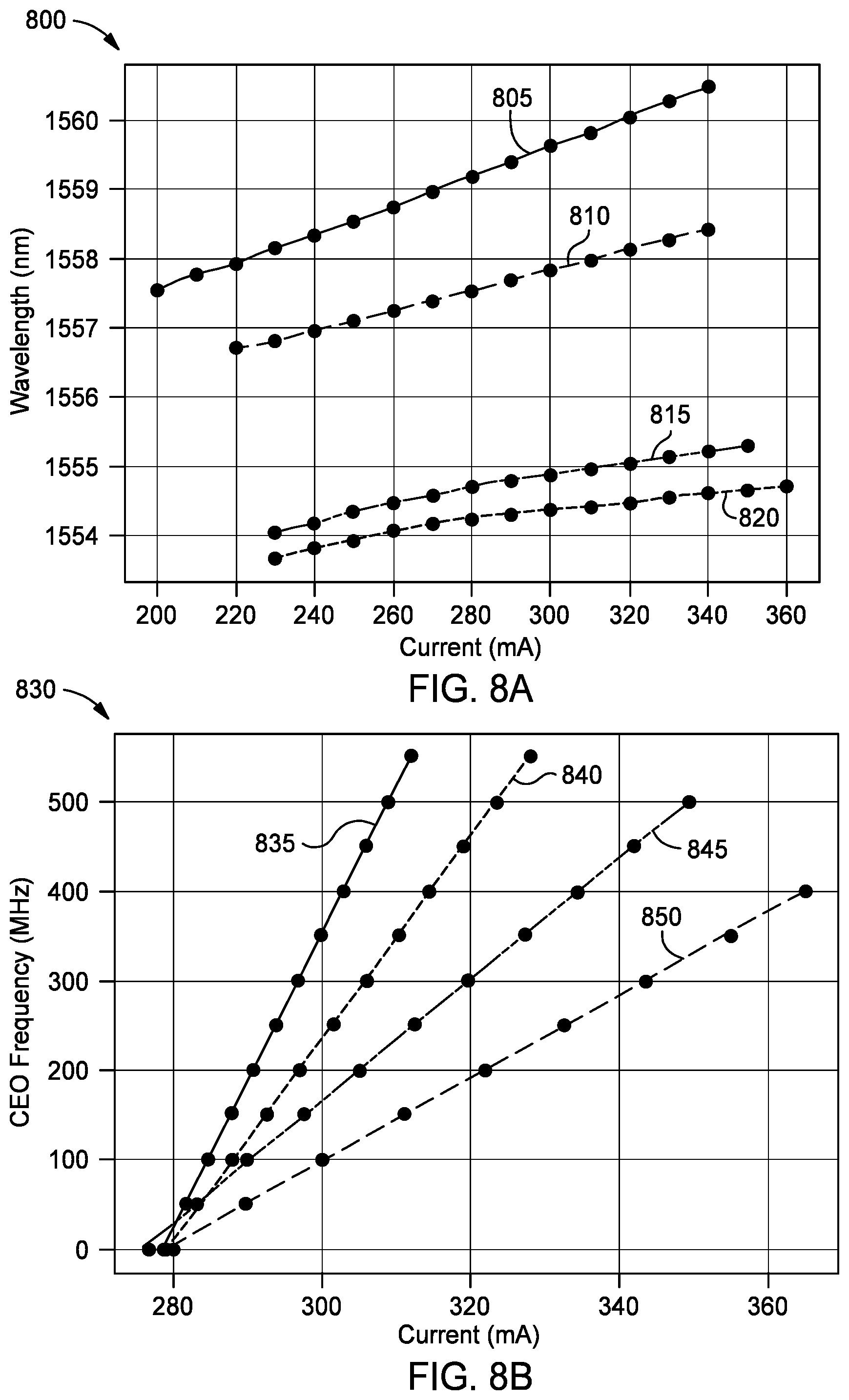 Patent US12107380 Figure 9 – Controlling soliton self-frequency shift