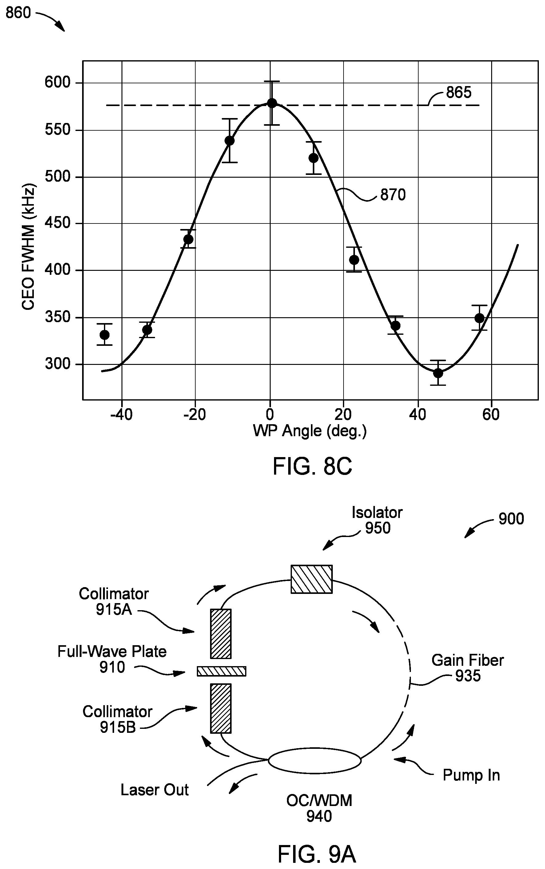 Patent US12107380 Figure 10 – Controlling soliton self-frequency shift