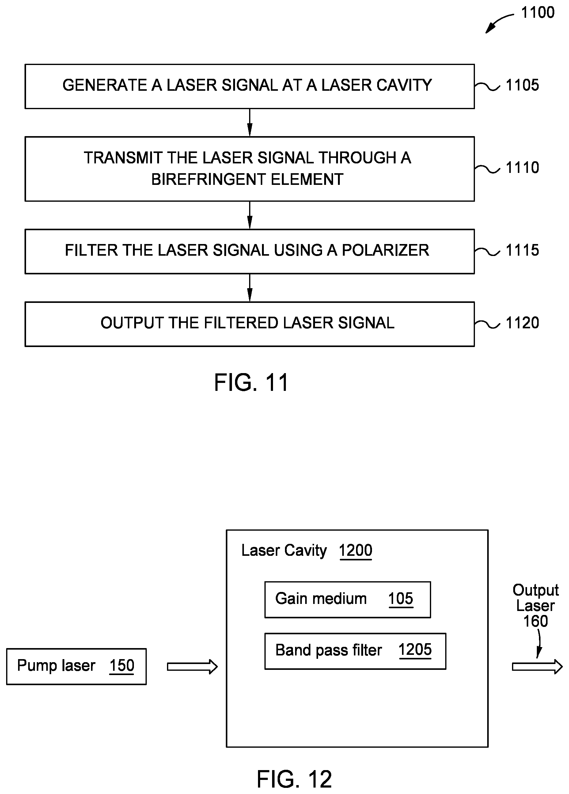 Patent US12107380 Figure 12 – Controlling soliton self-frequency shift